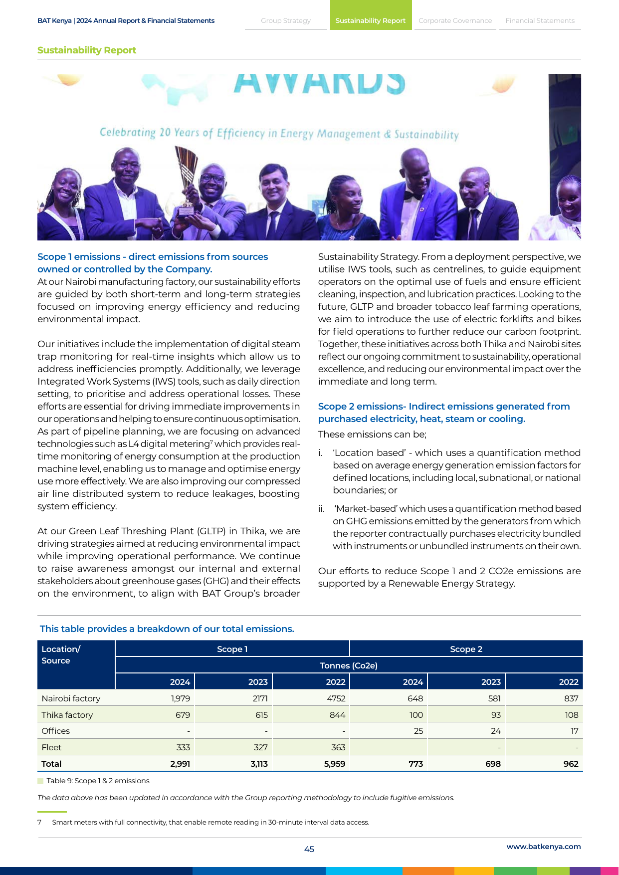 Emissions data extracted from page 45