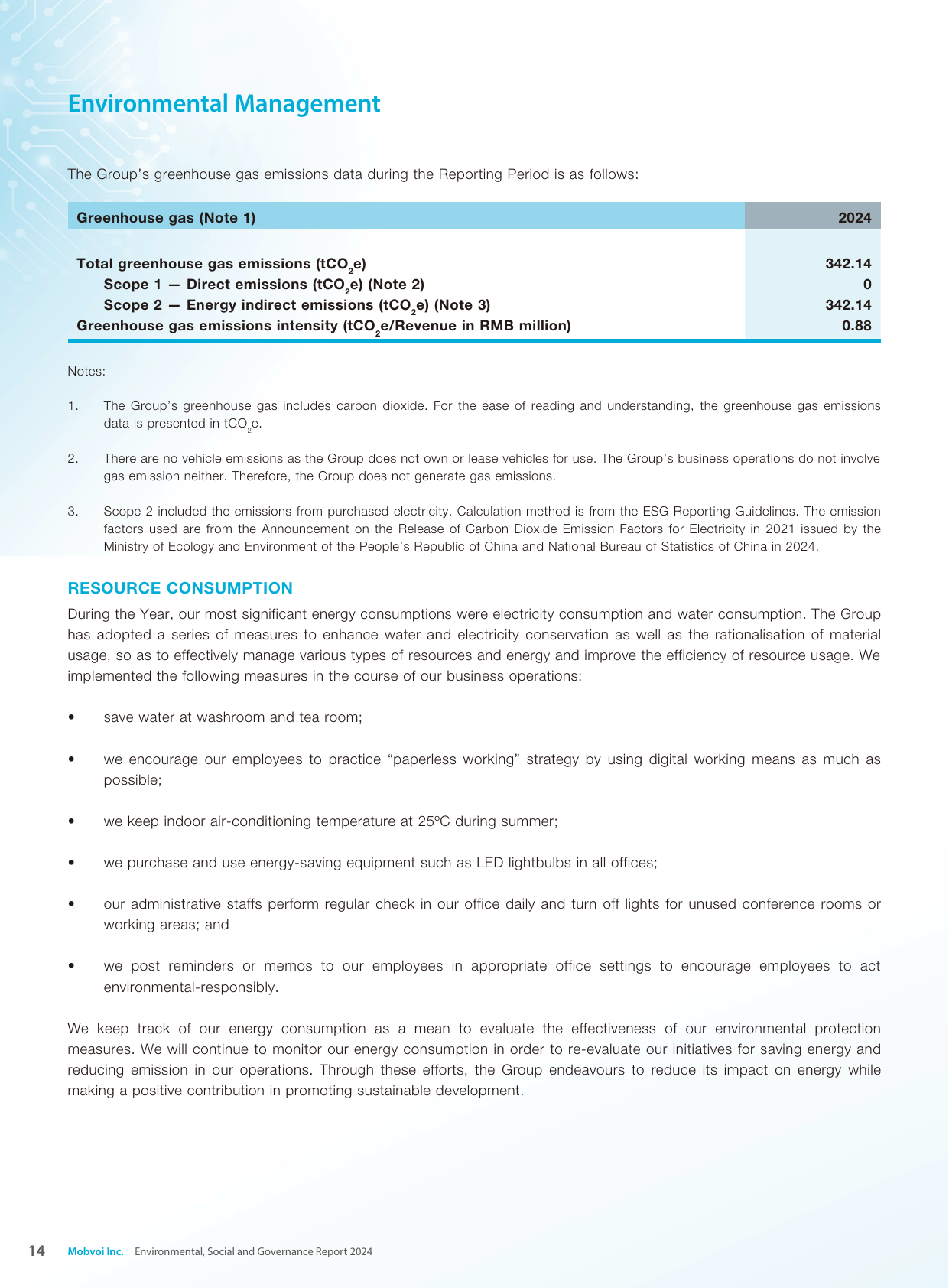 Emissions data extracted from page 15