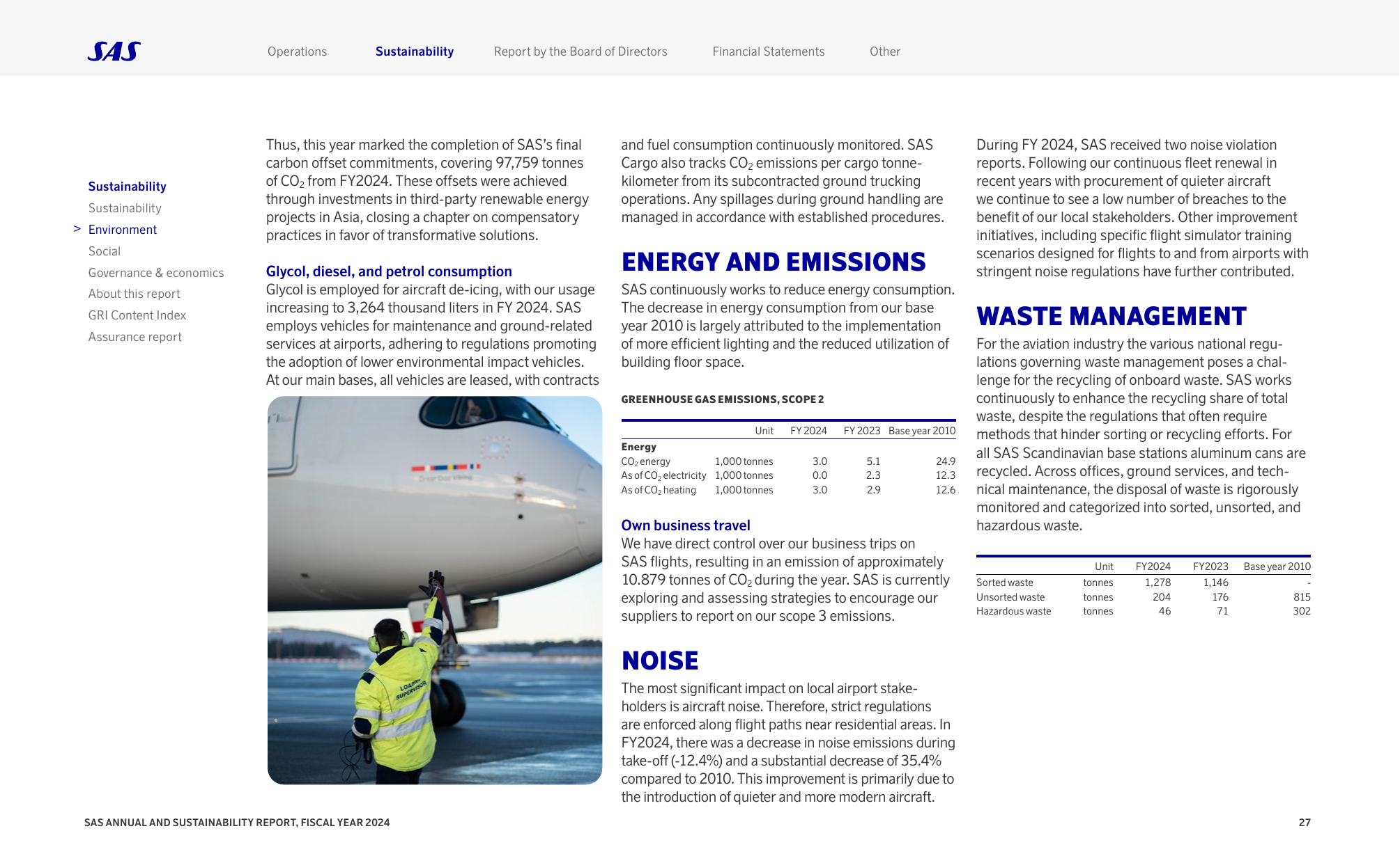 Emissions data extracted from page 28