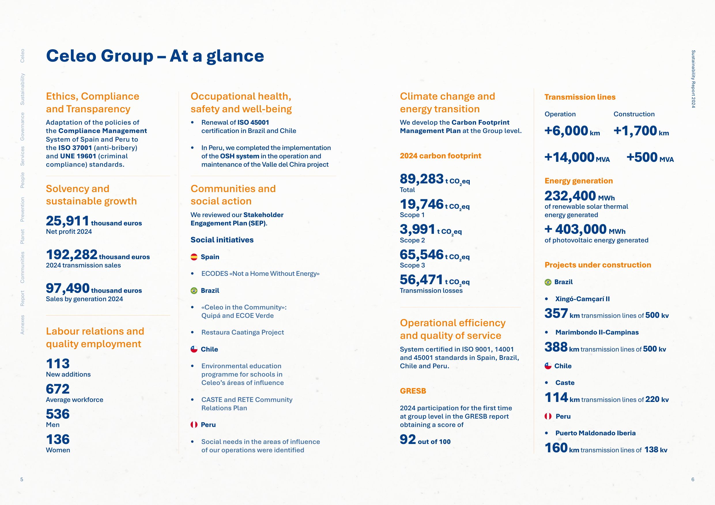 Emissions data extracted from page 3