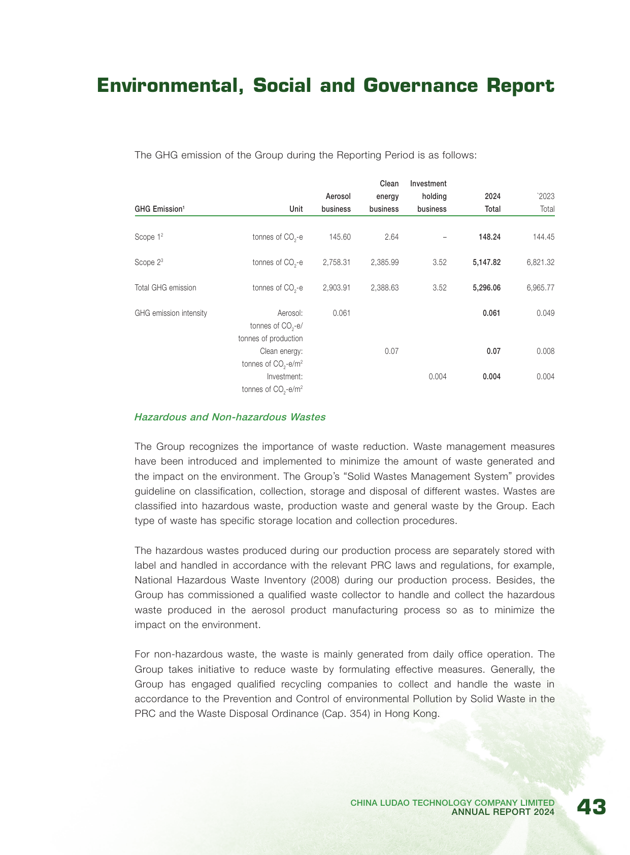 Emissions data extracted from page 44