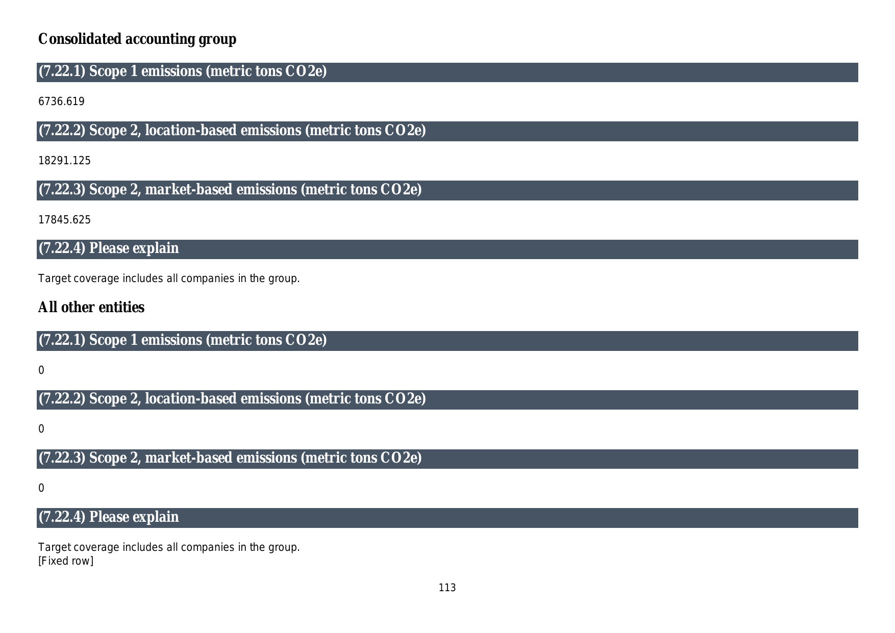 Emissions data extracted from page 114