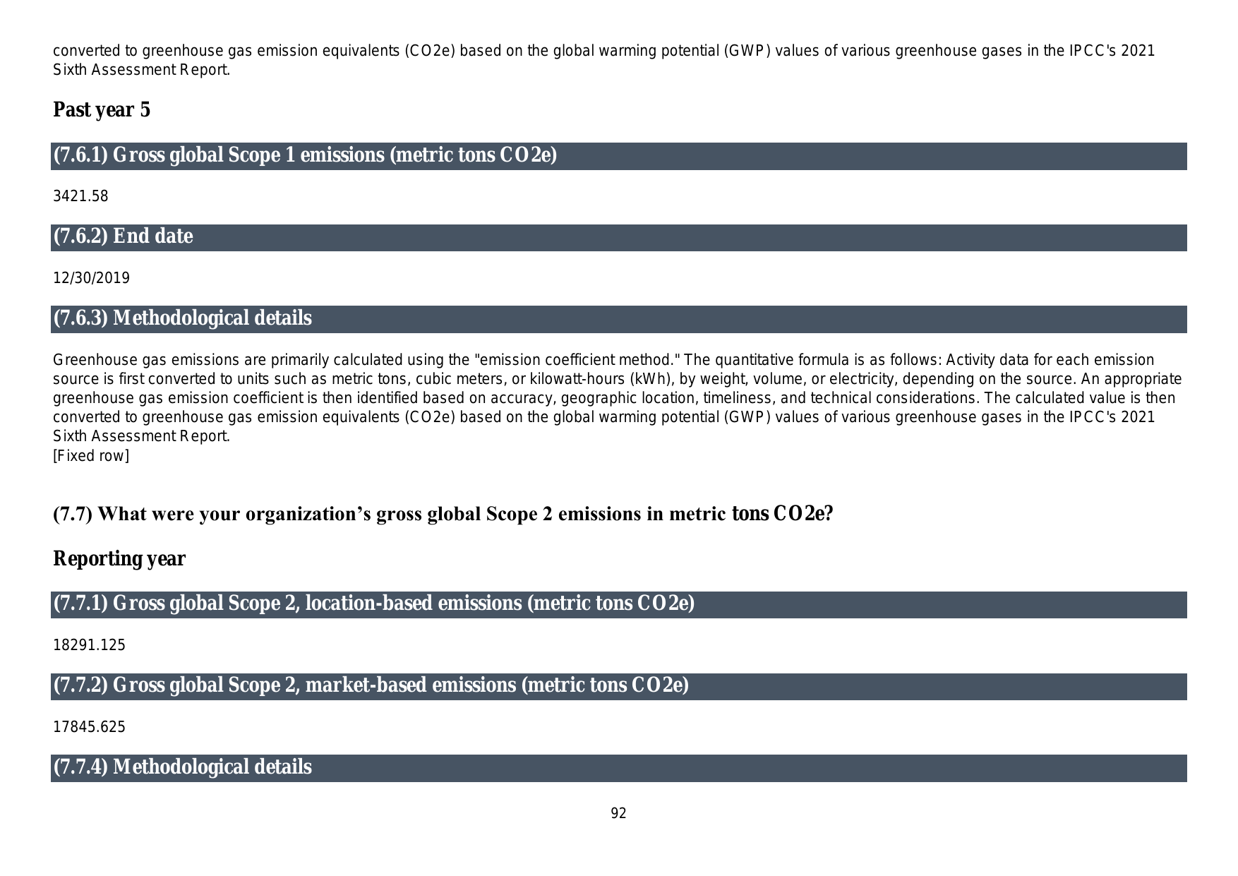 Emissions data extracted from page 93