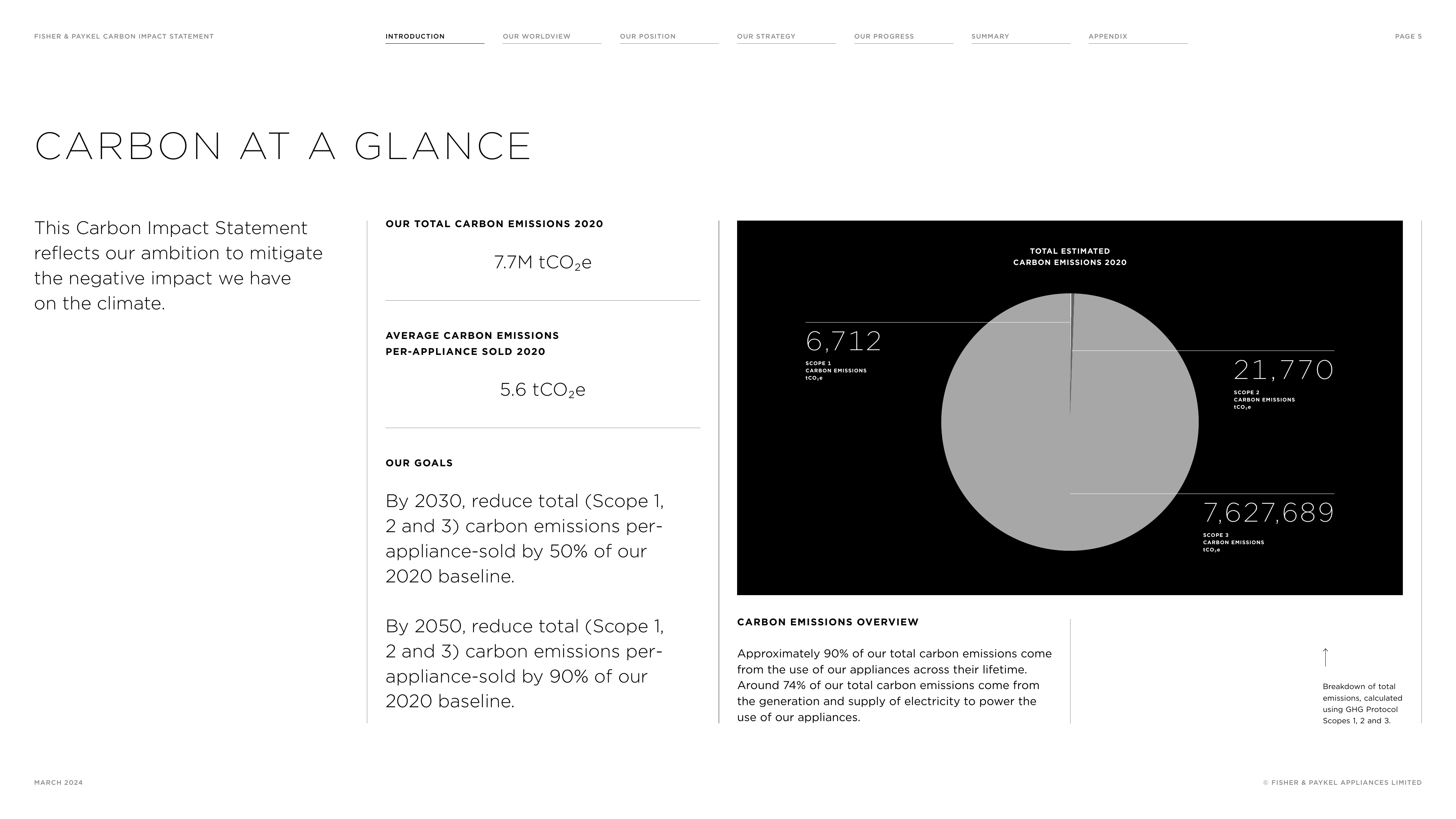 Emissions data extracted from page 5