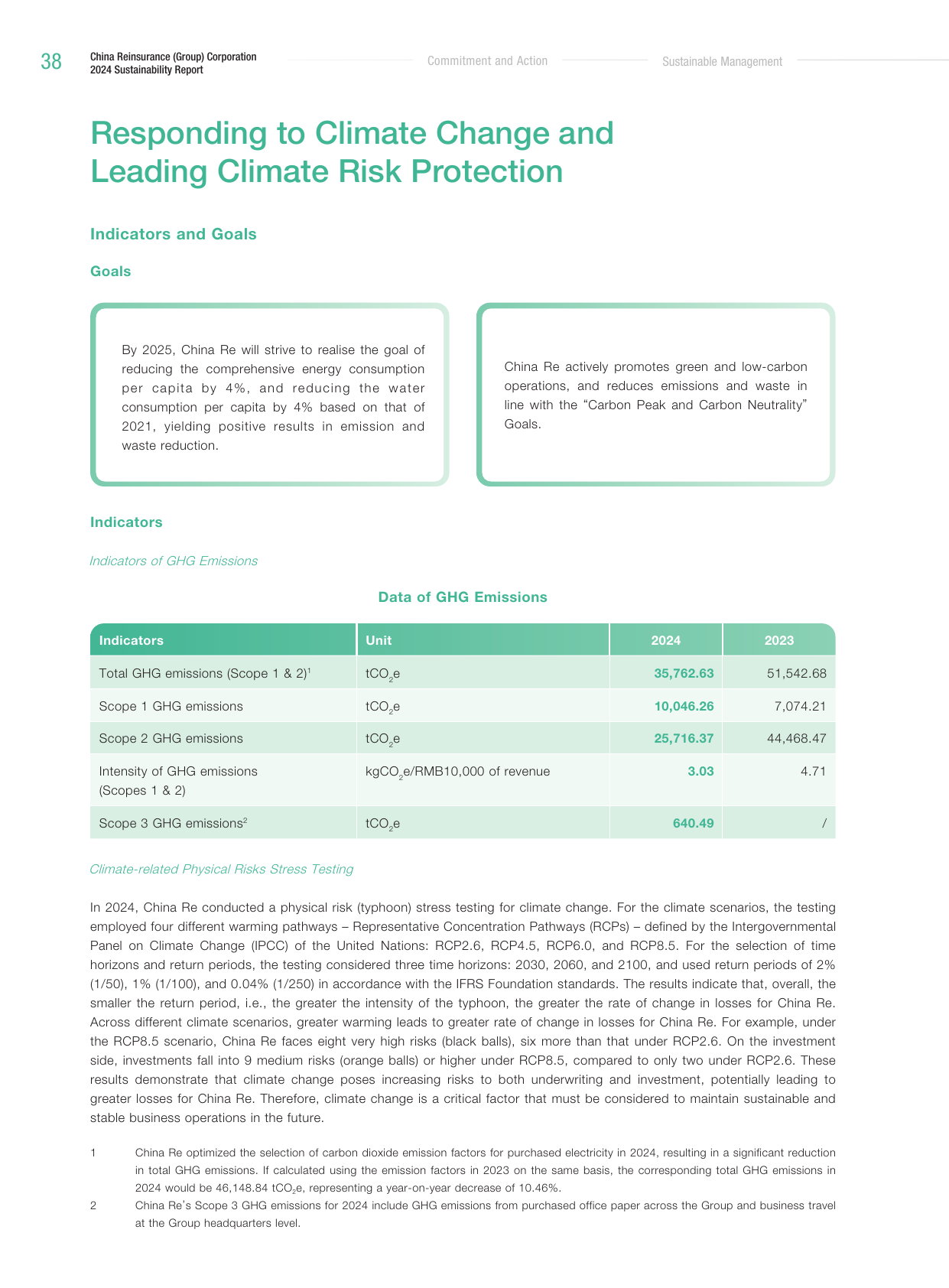 Emissions data extracted from page 39