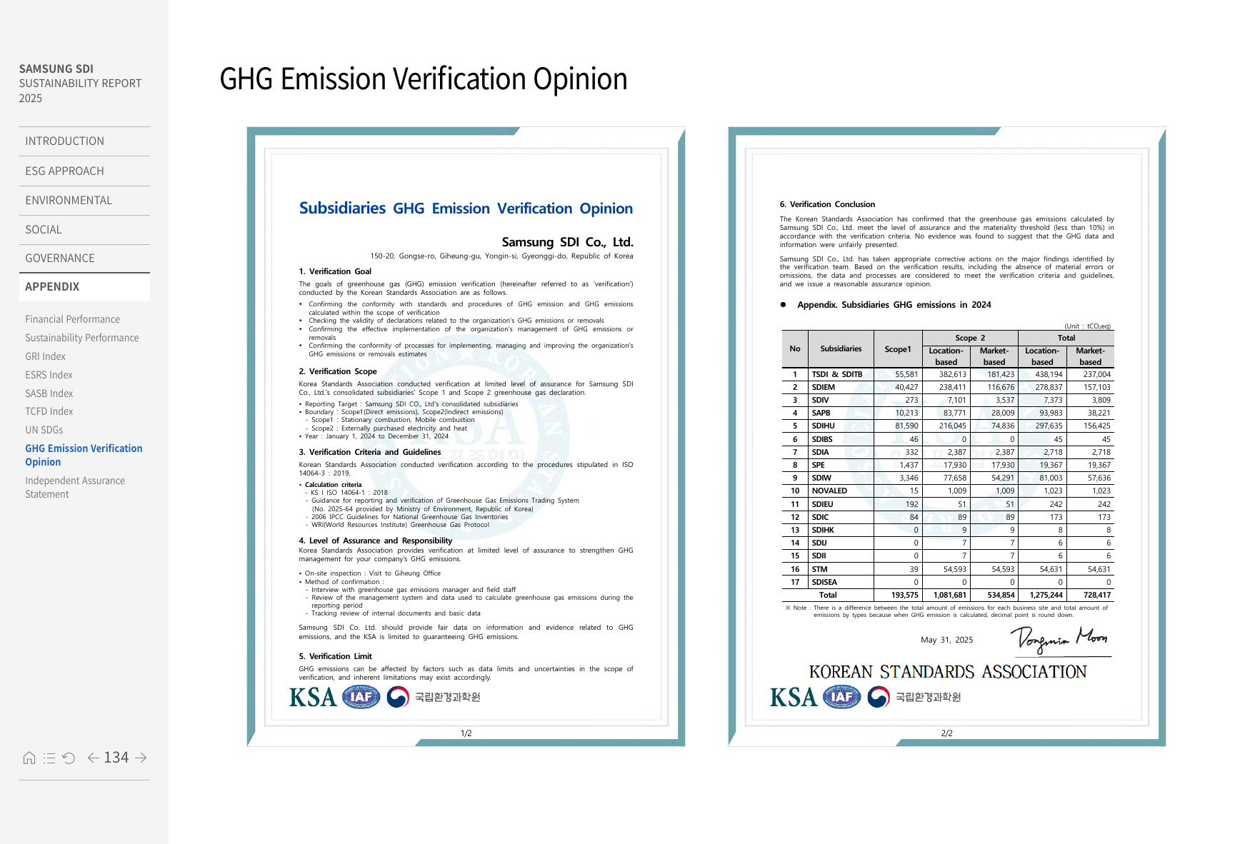 Emissions data extracted from page 134