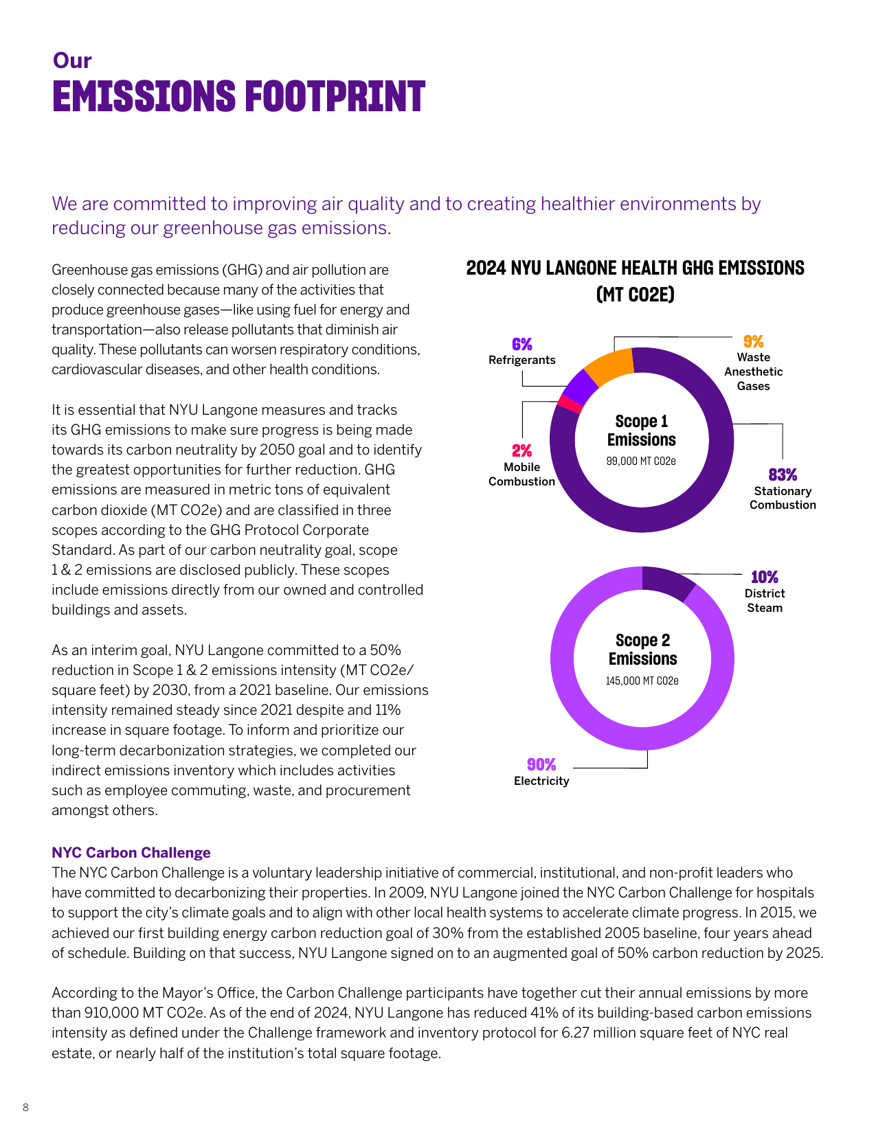 Emissions data extracted from page 8