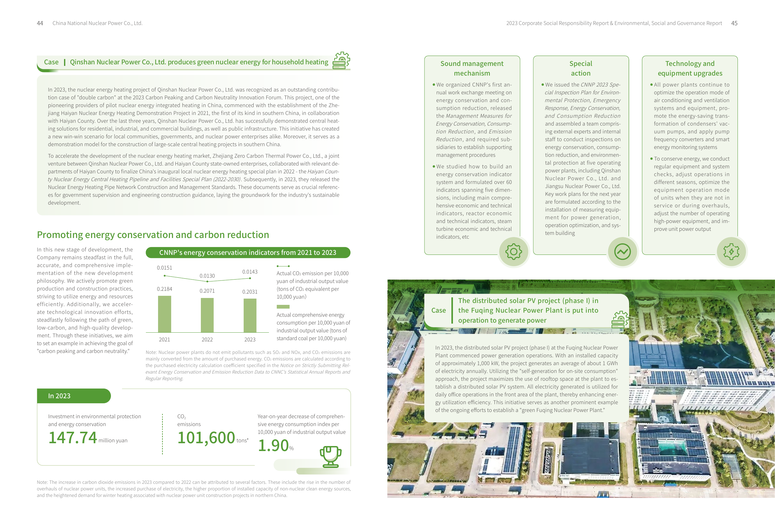 Emissions data extracted from page 24