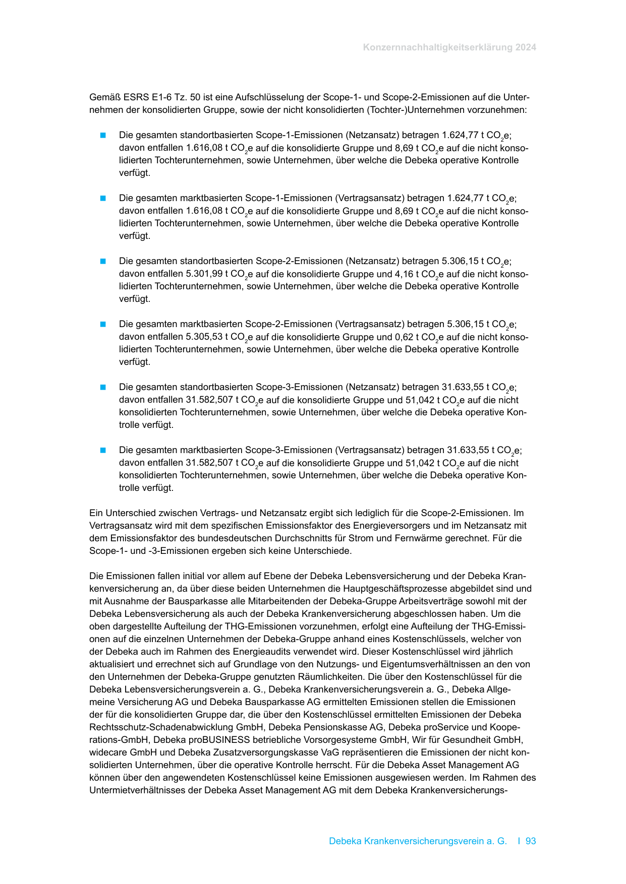 Emissions data extracted from page 95