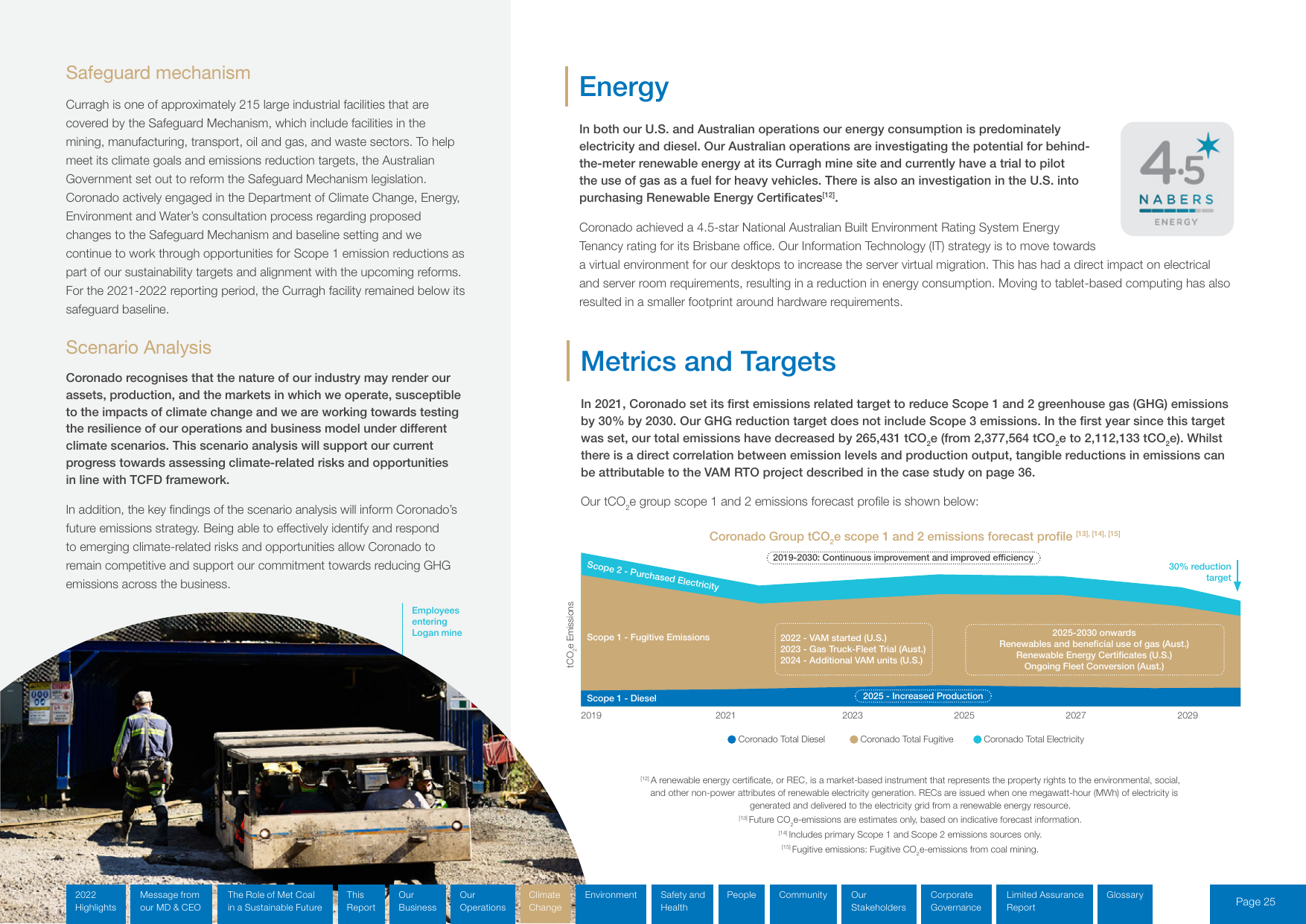 Emissions data extracted from page 25