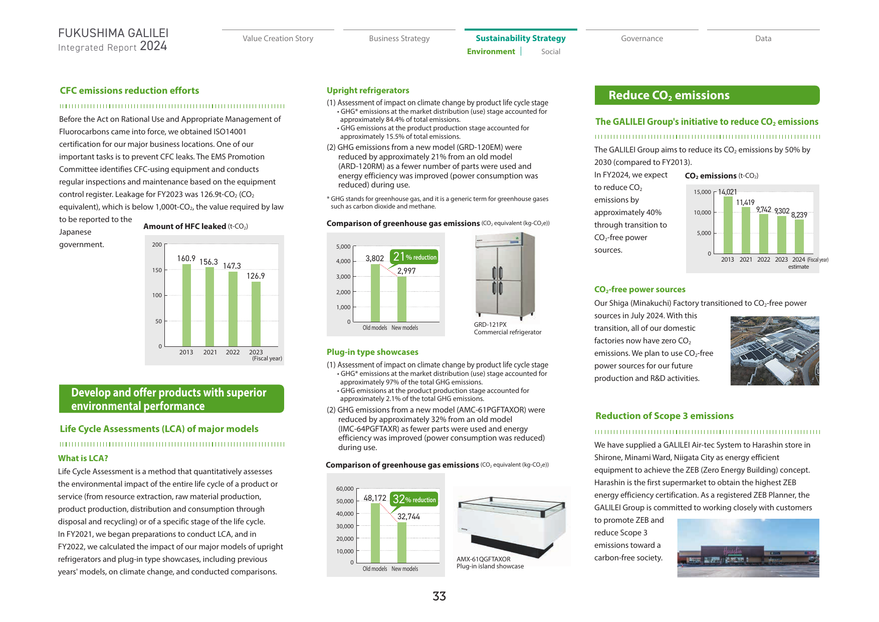 Emissions data extracted from page 34