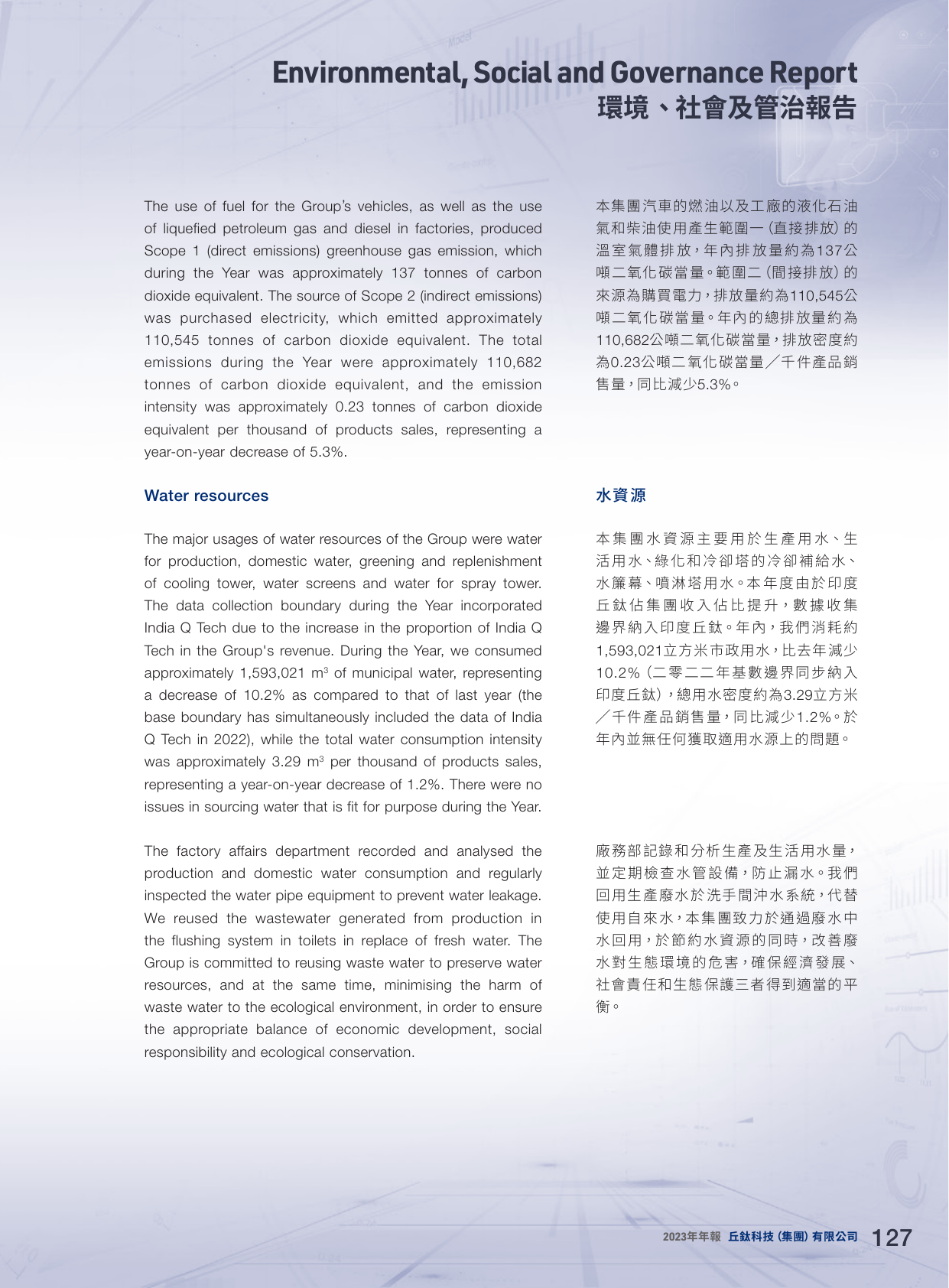 Emissions data extracted from page 128