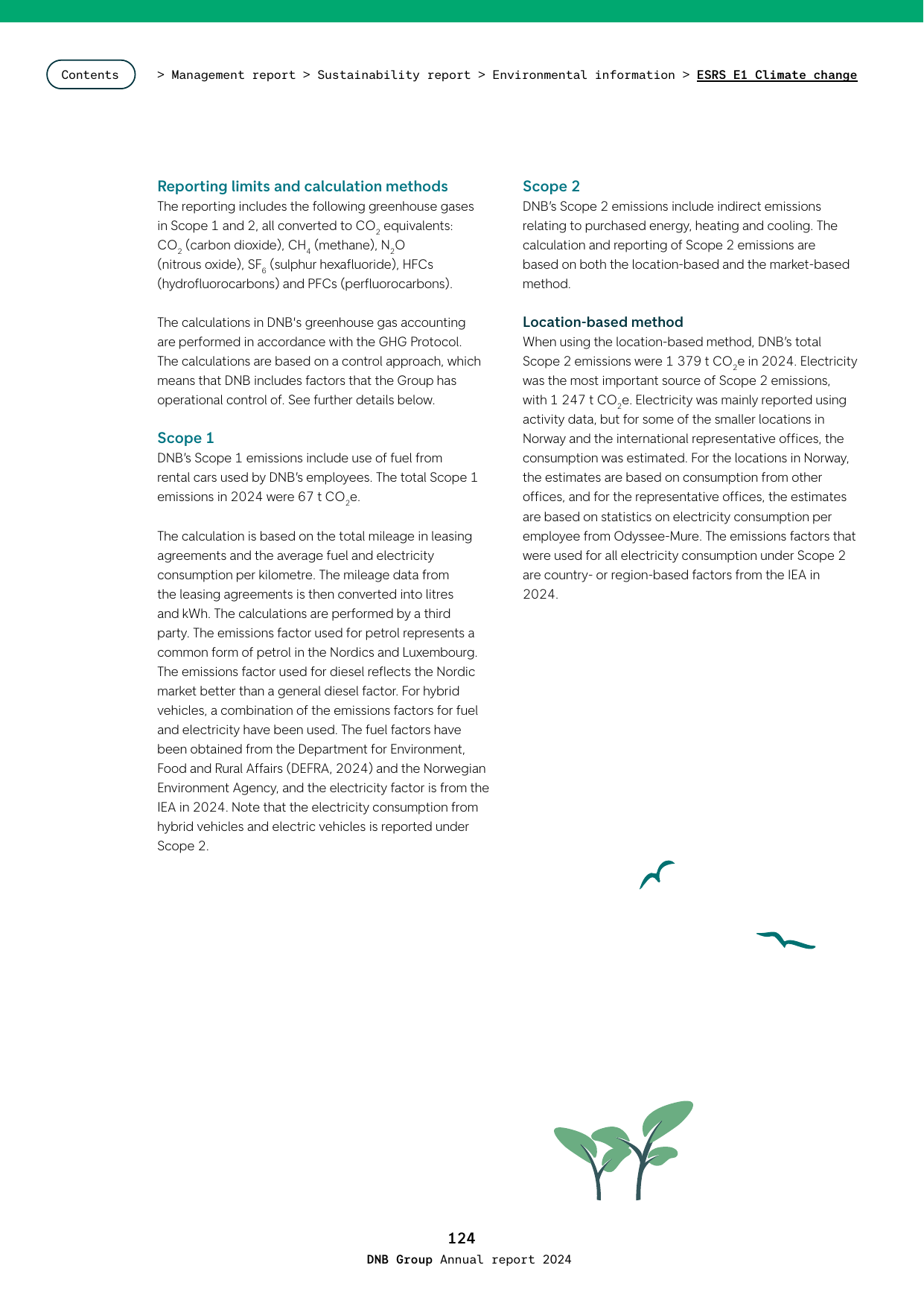 Emissions data extracted from page 124
