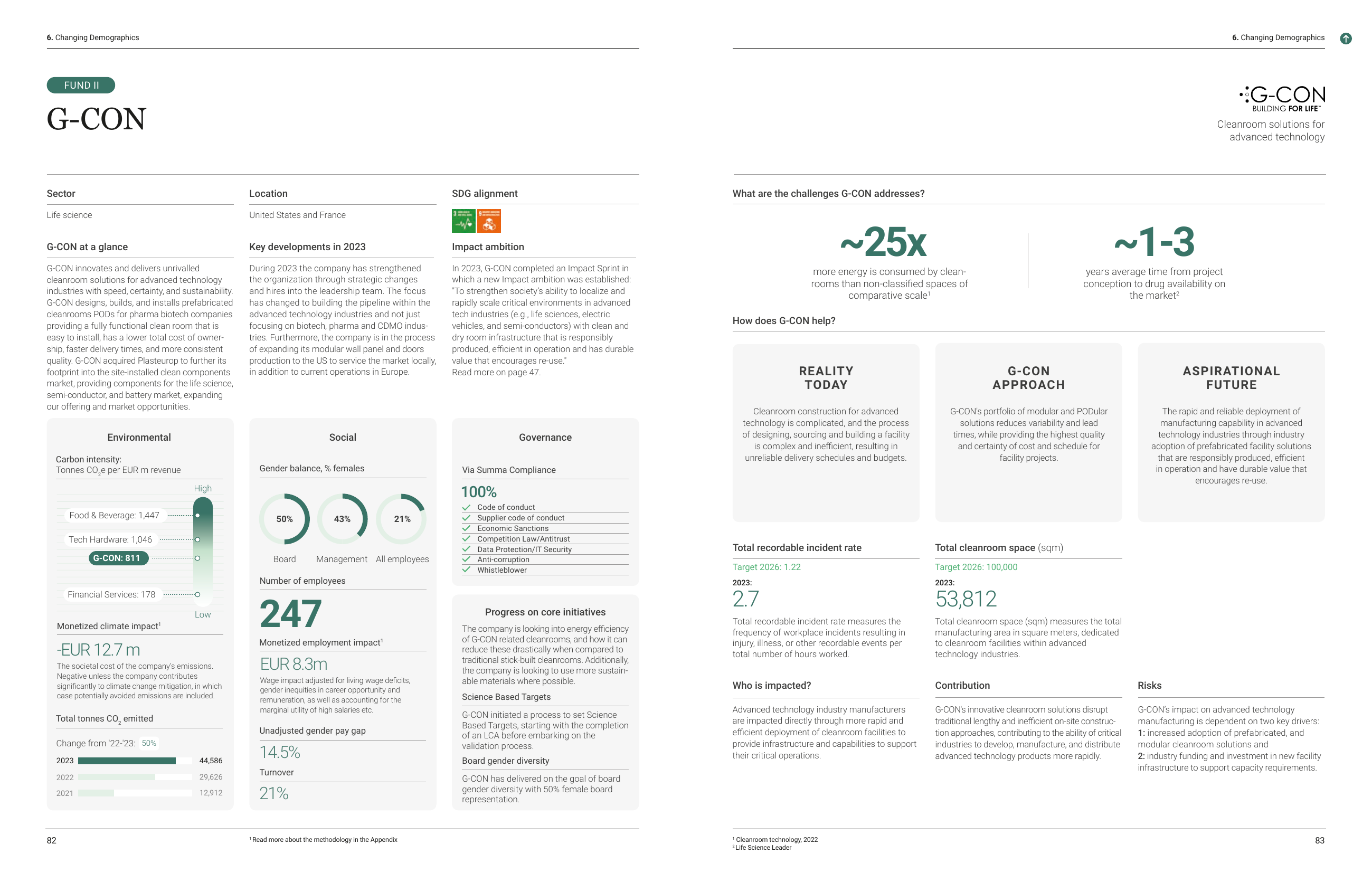 Emissions data extracted from page 42
