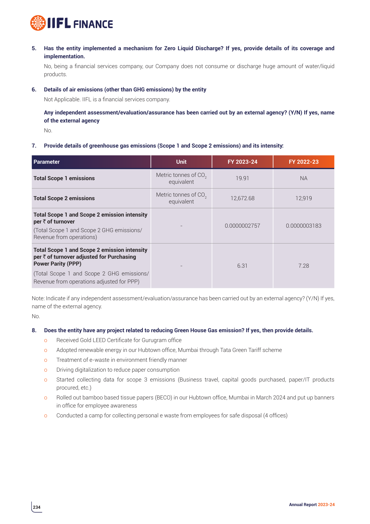 Emissions data extracted from page 236