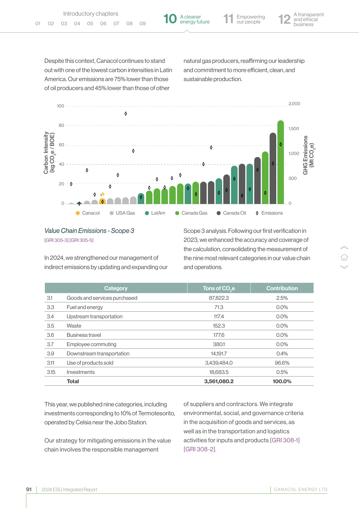 Emissions data extracted from page 91