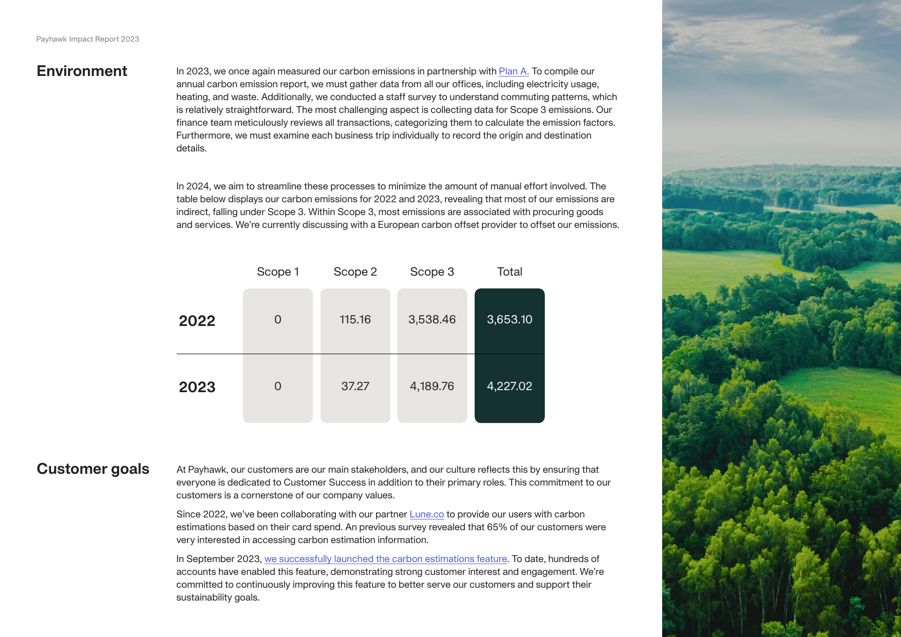 Emissions data extracted from page 10
