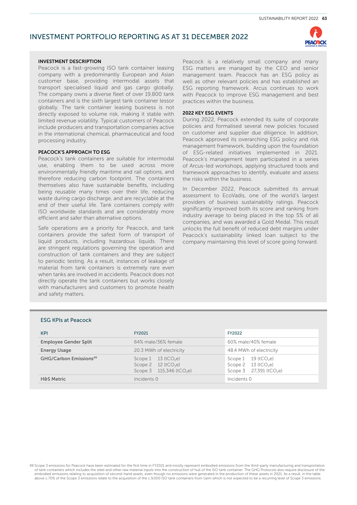 Emissions data extracted from page 65