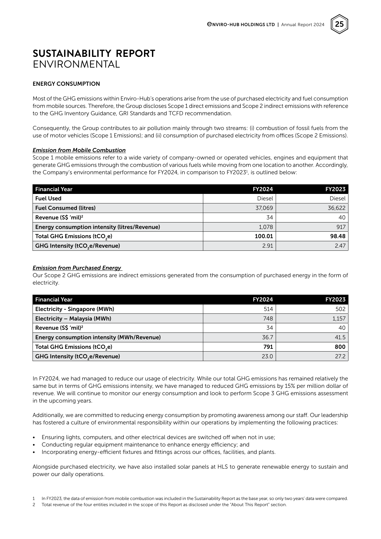 Emissions data extracted from page 27