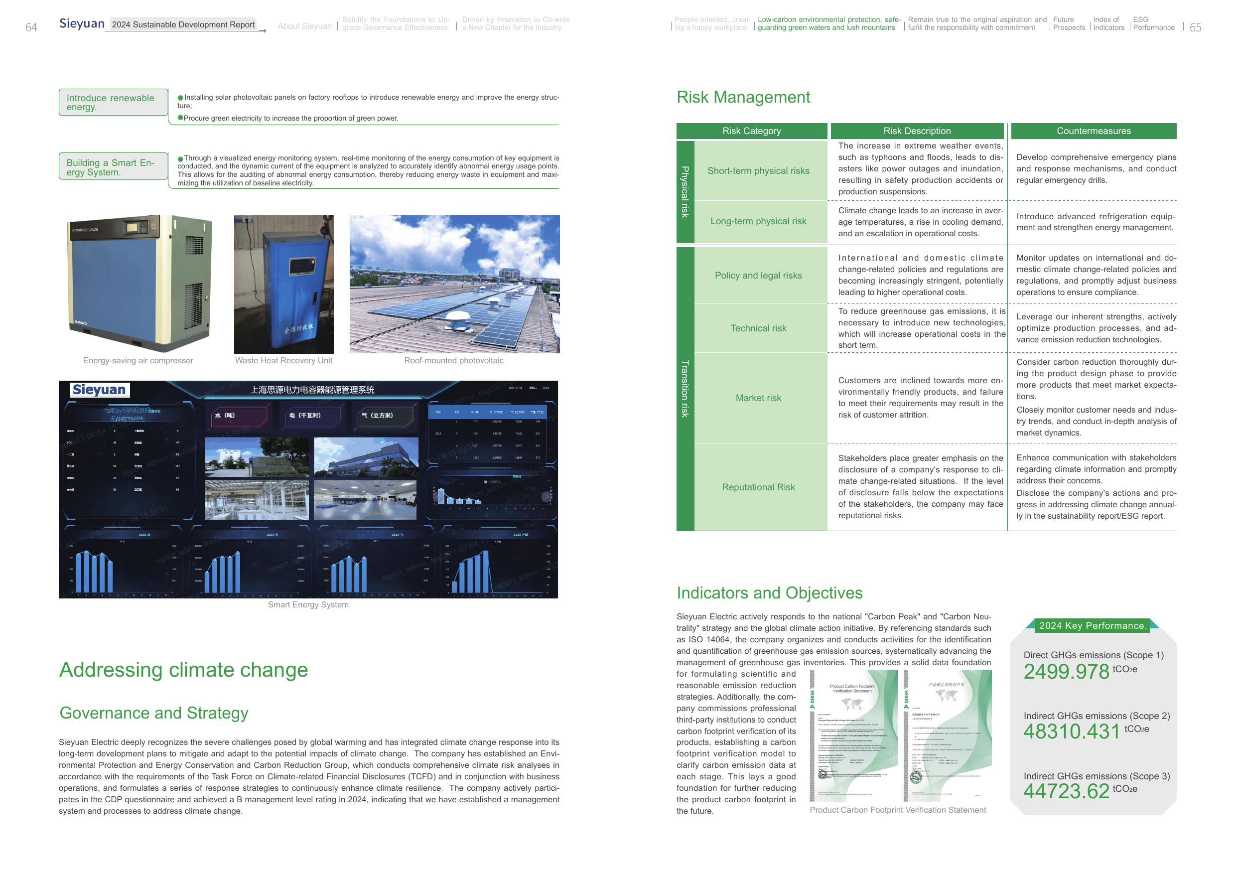 Emissions data extracted from page 33