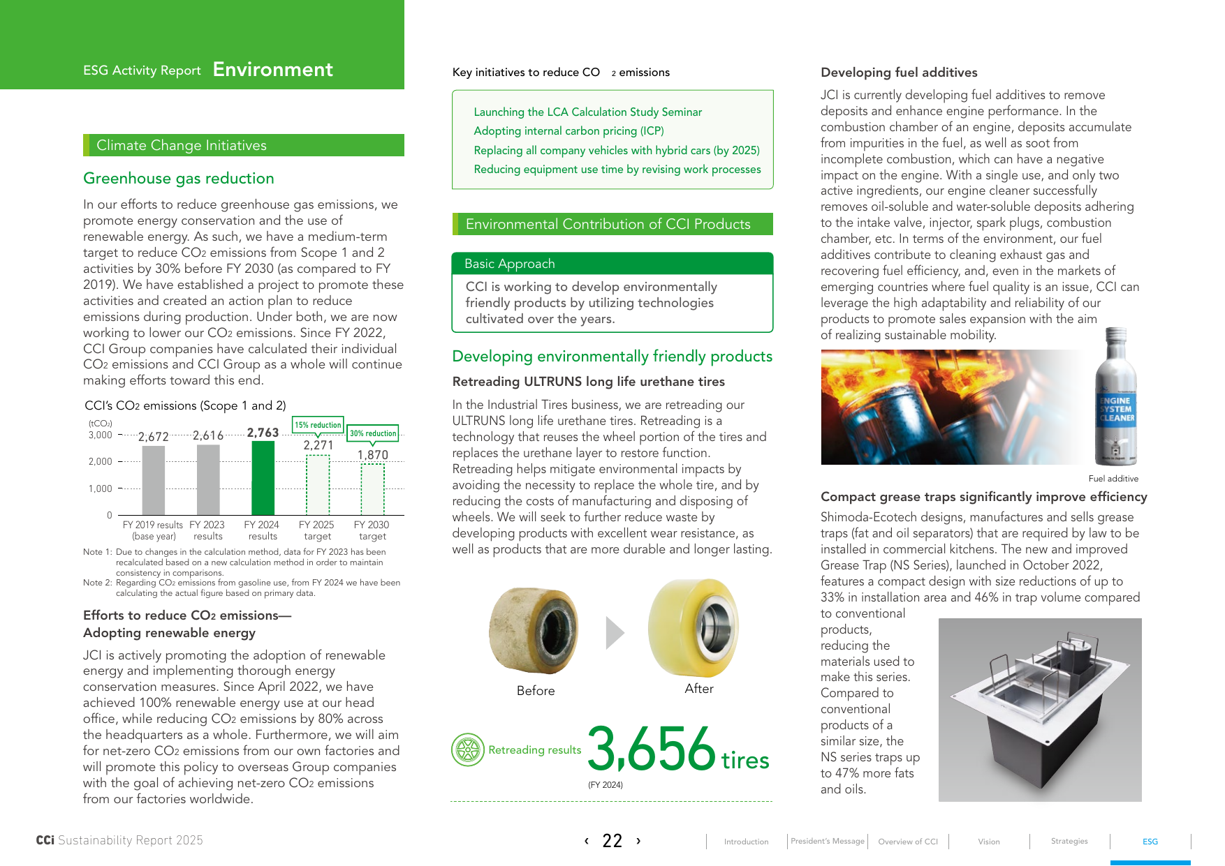 Emissions data extracted from page 22