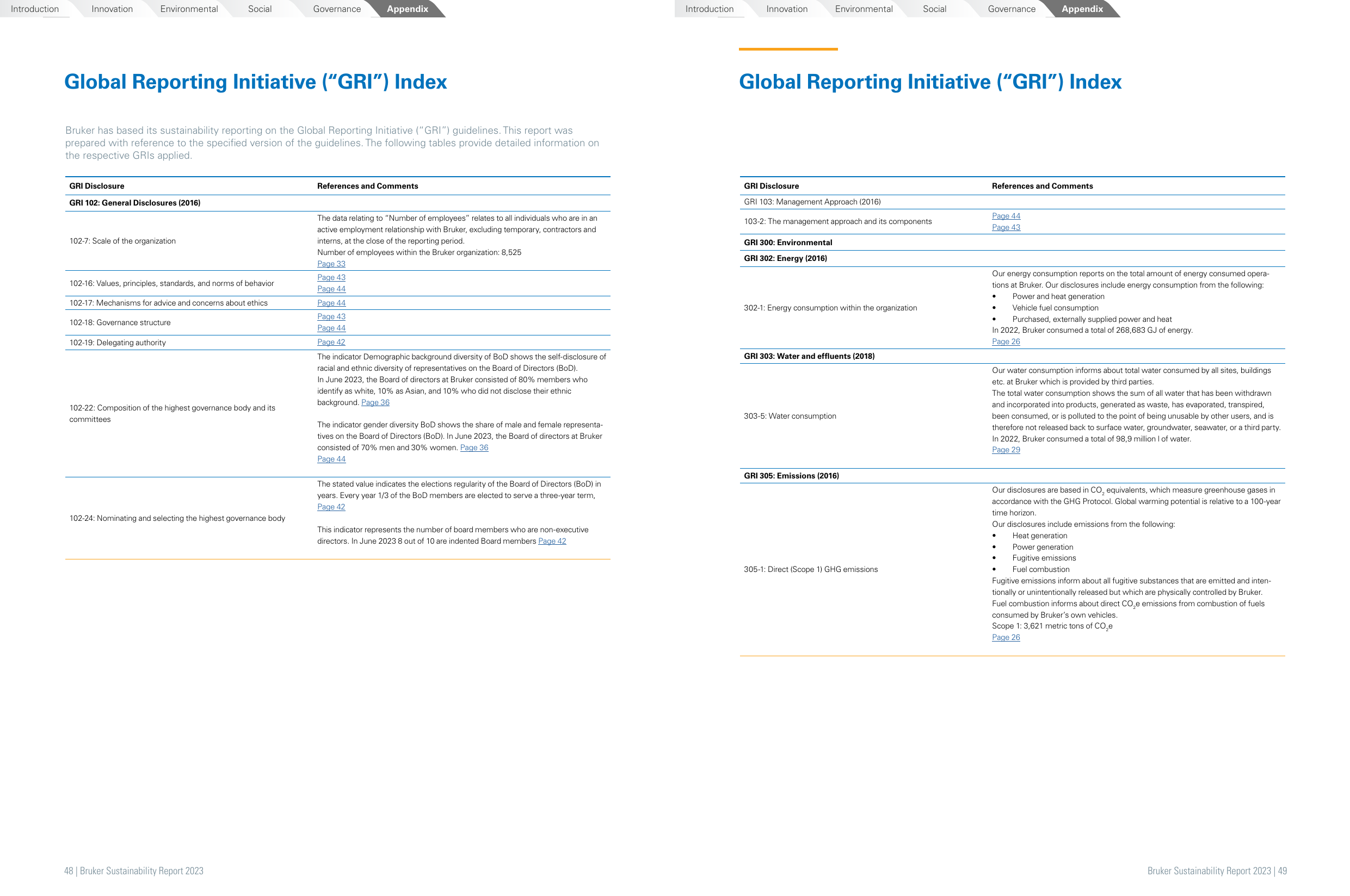 Emissions data extracted from page 25