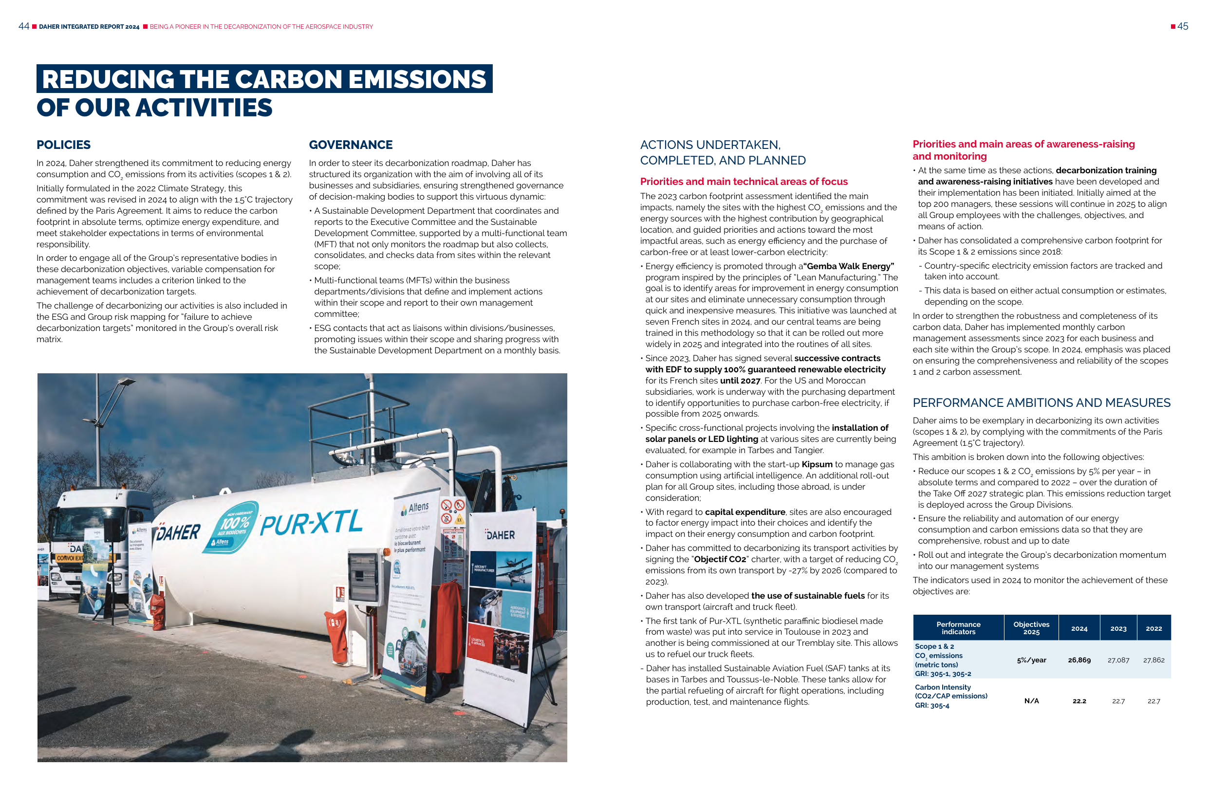 Emissions data extracted from page 23