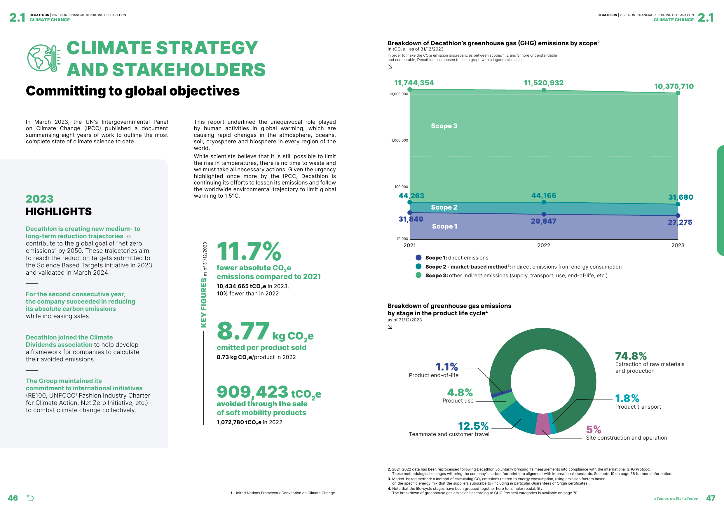 Emissions data extracted from page 24