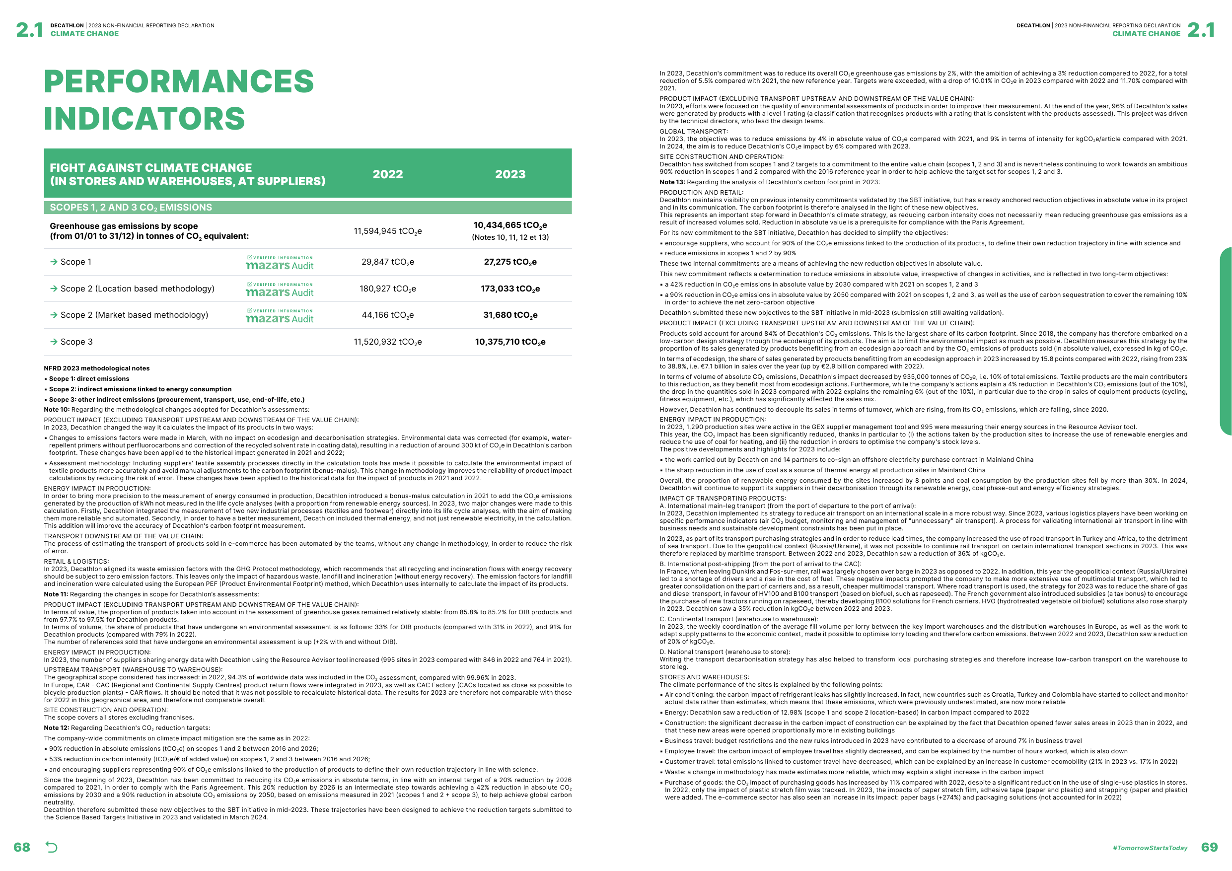 Emissions data extracted from page 35