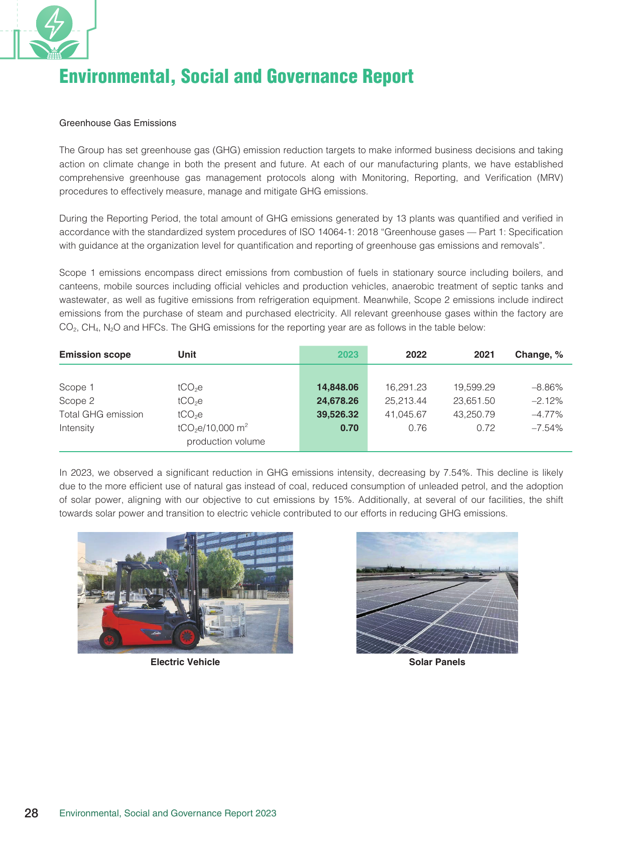 Emissions data extracted from page 29