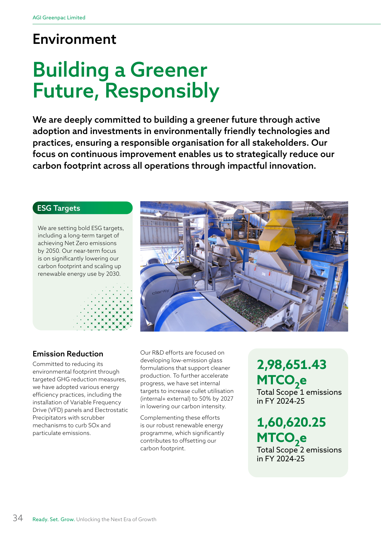Emissions data extracted from page 37