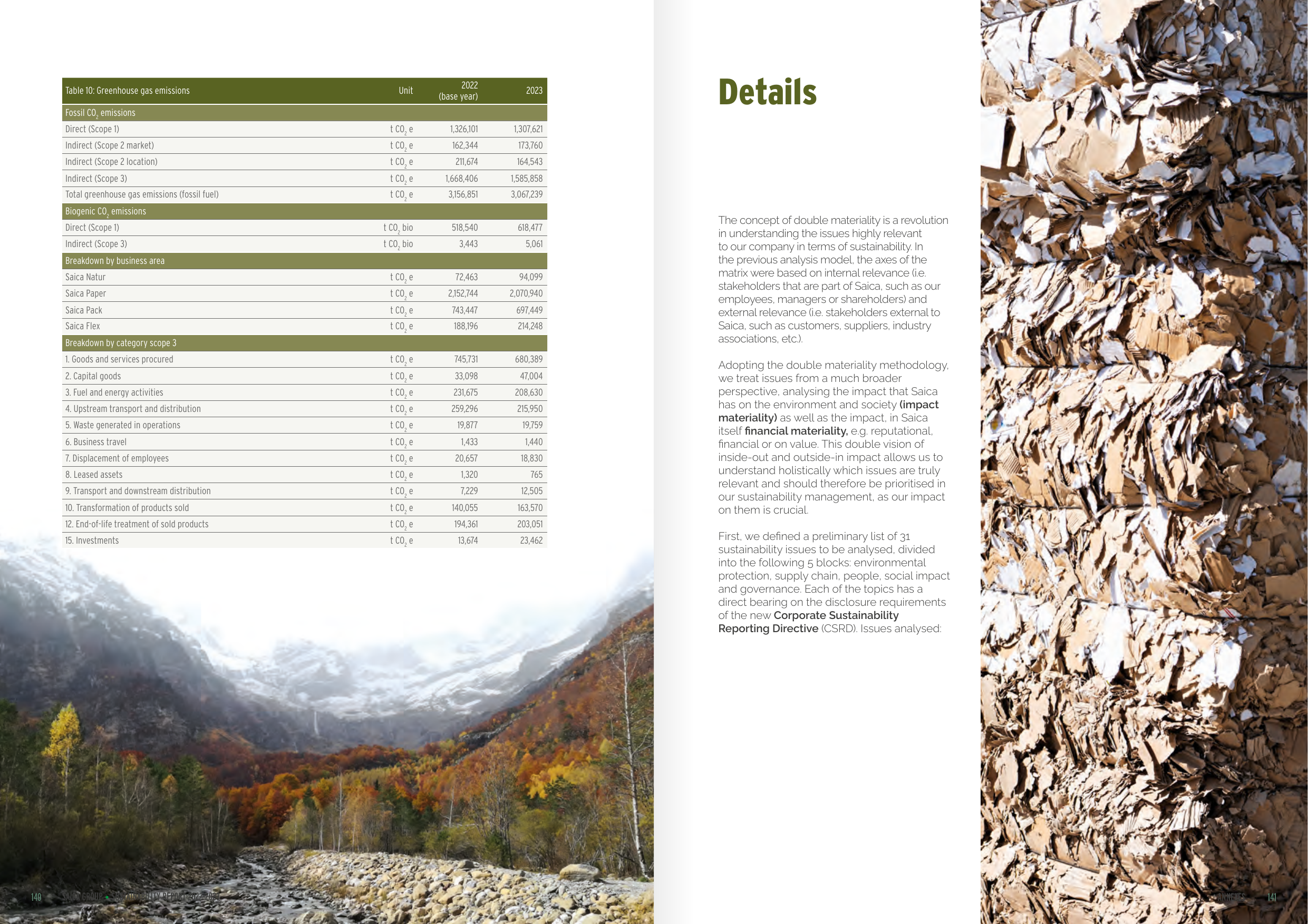 Emissions data extracted from page 71