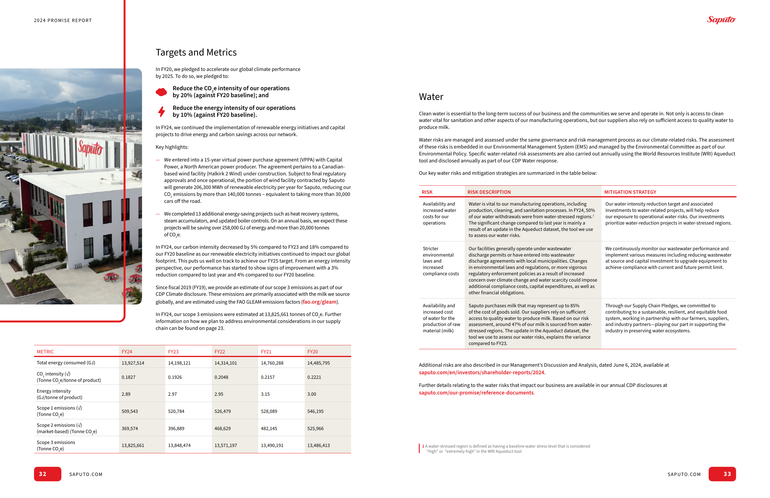 Emissions data extracted from page 17