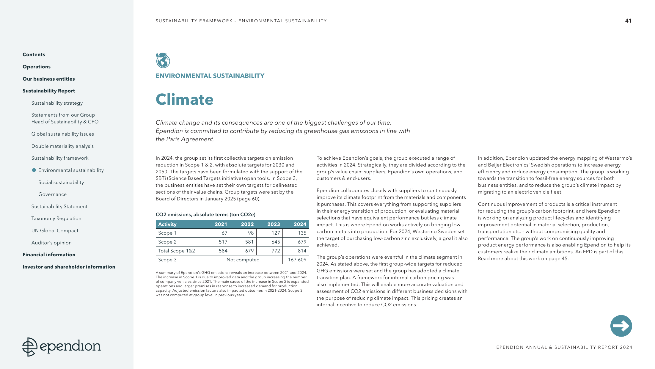 Emissions data extracted from page 9