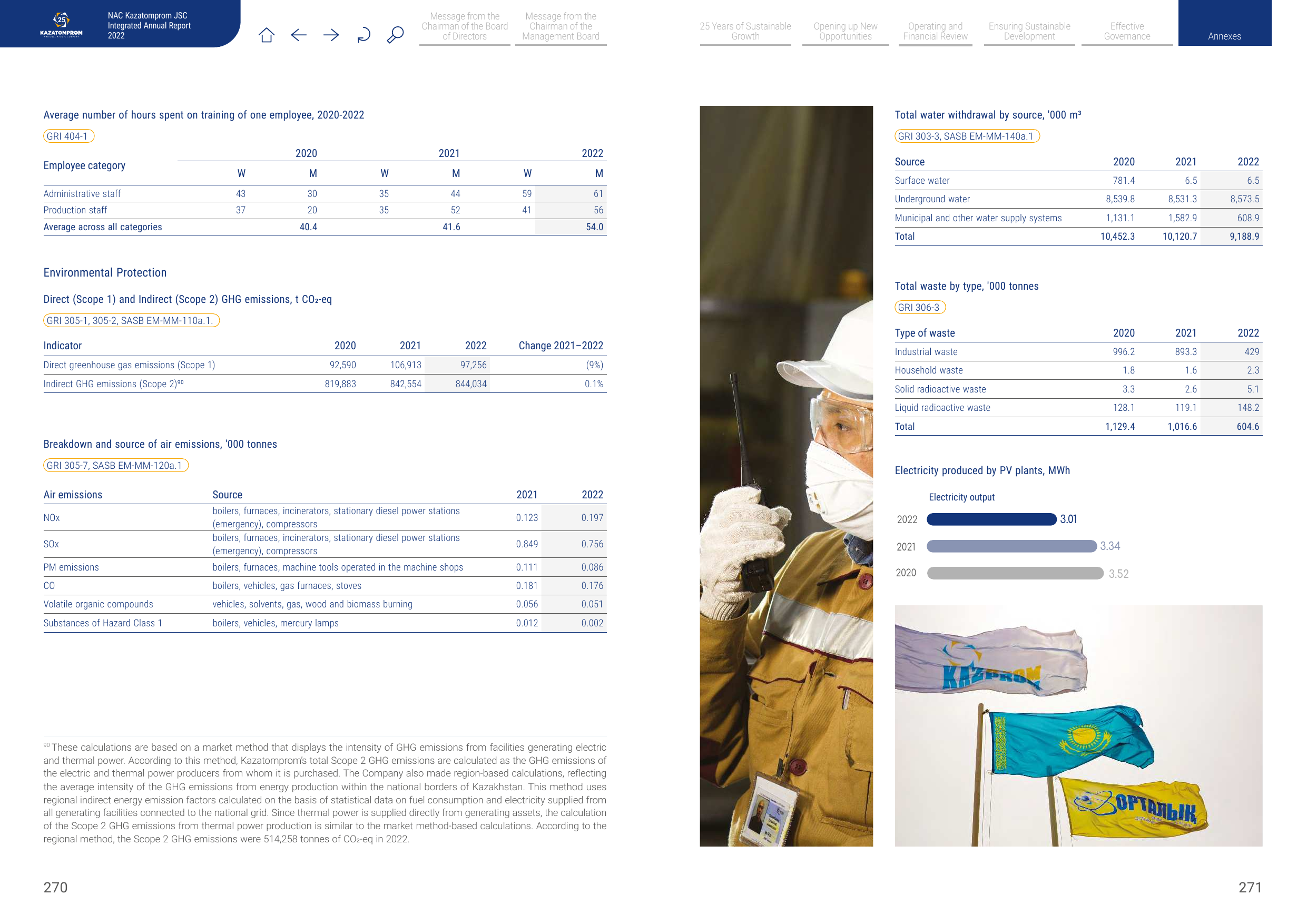 Emissions data extracted from page 137