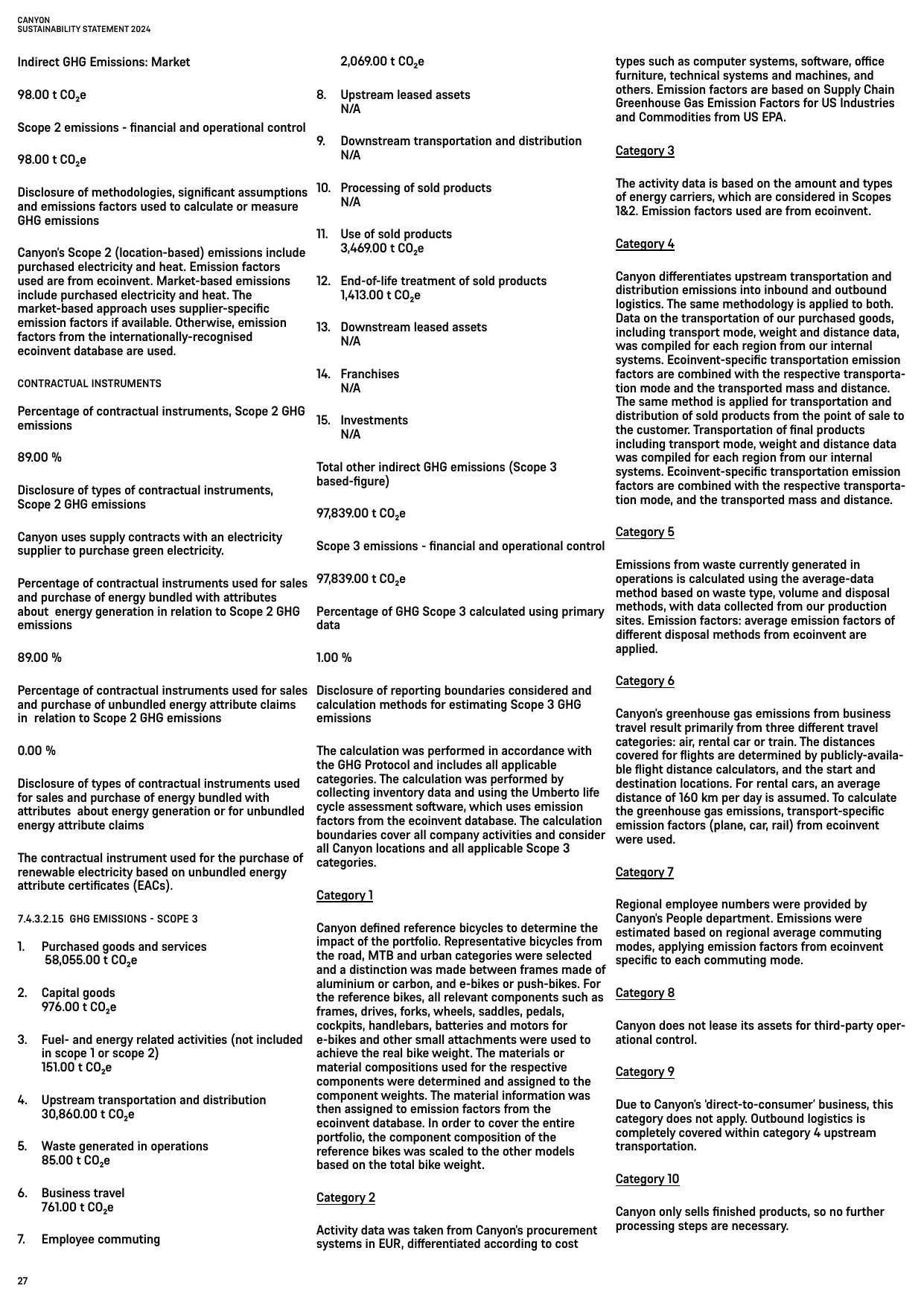 Emissions data extracted from page 27