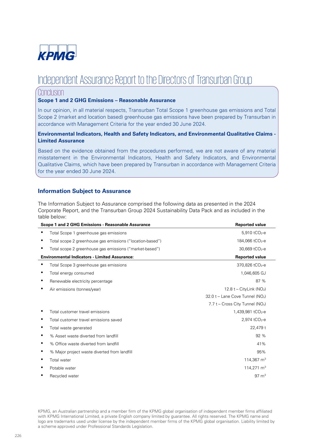 Emissions data extracted from page 226