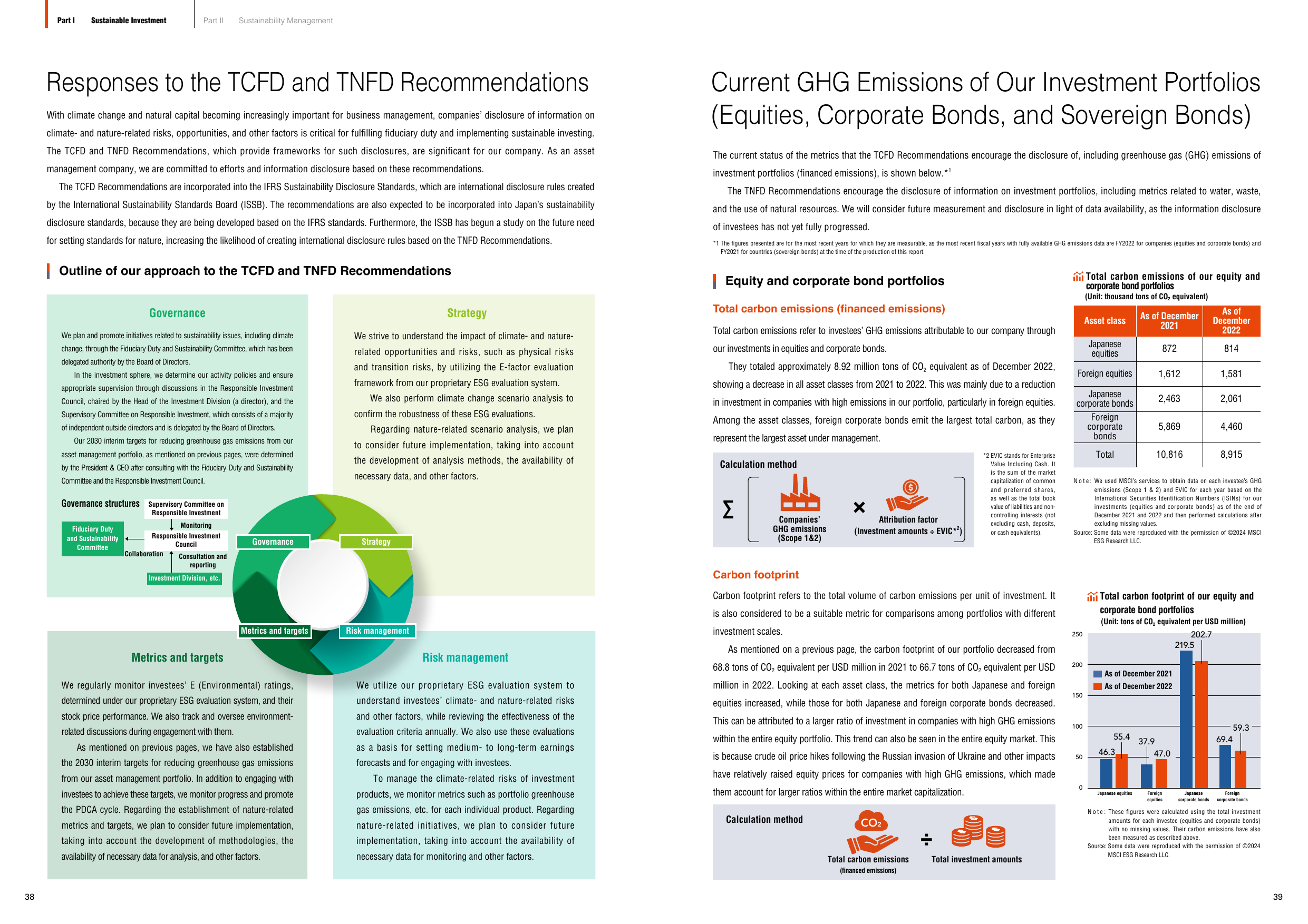 Emissions data extracted from page 20
