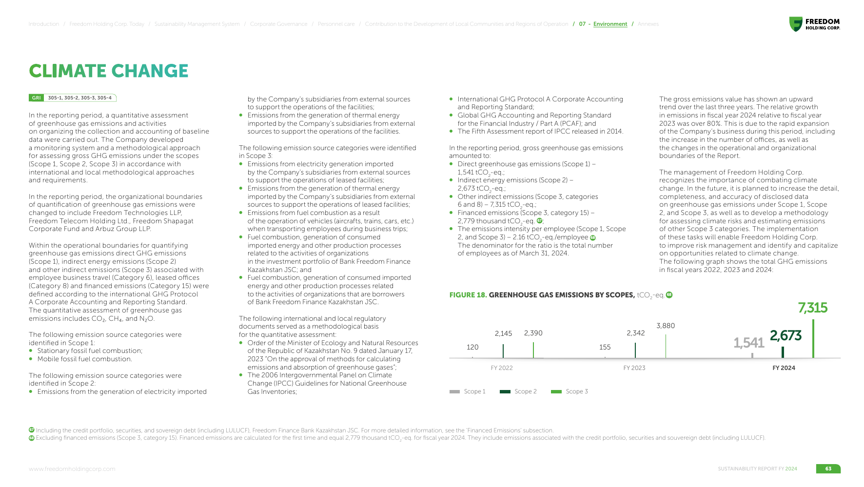 Emissions data extracted from page 63