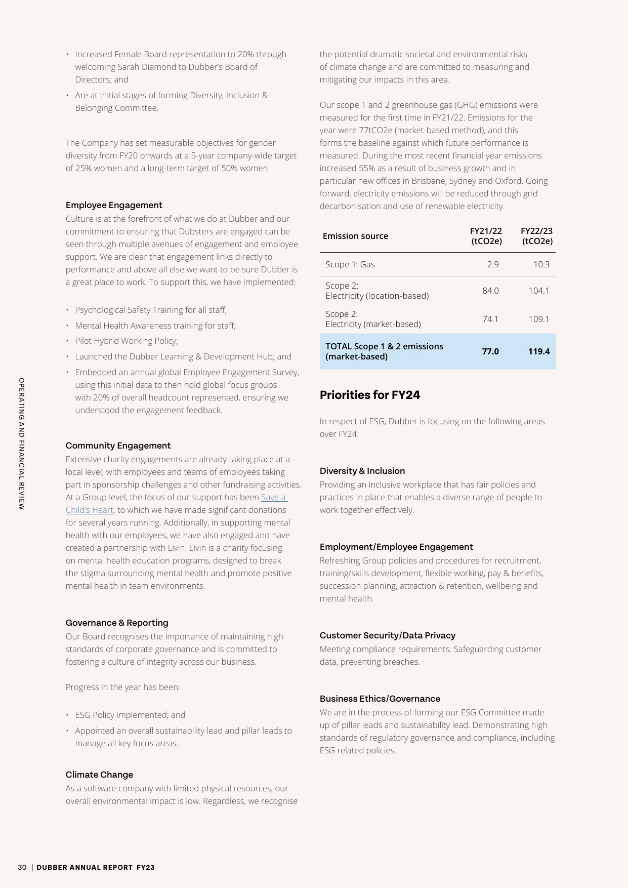 Emissions data extracted from page 30
