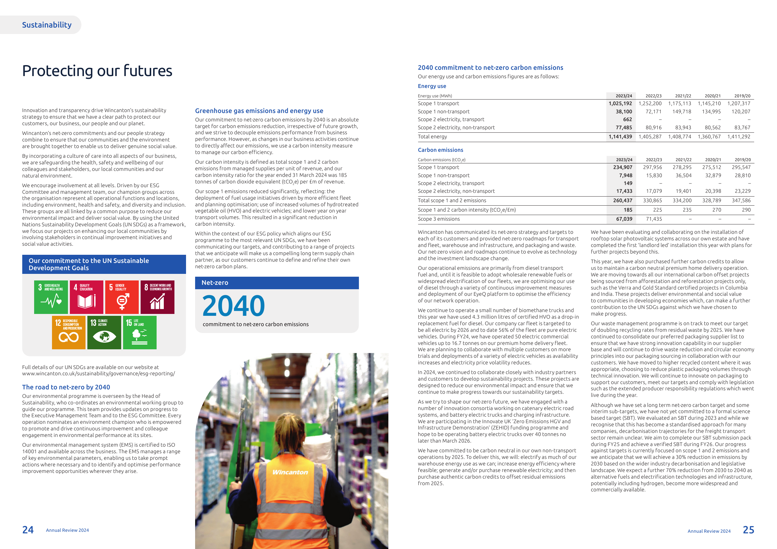 Emissions data extracted from page 14