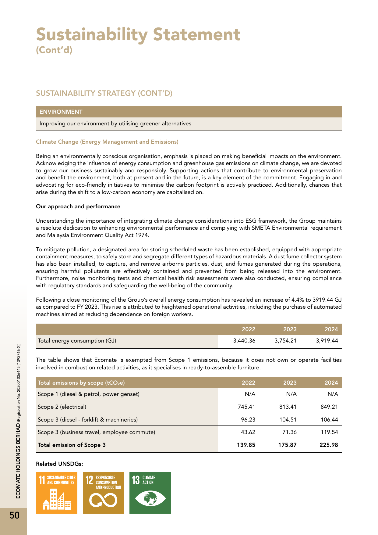 Emissions data extracted from page 52