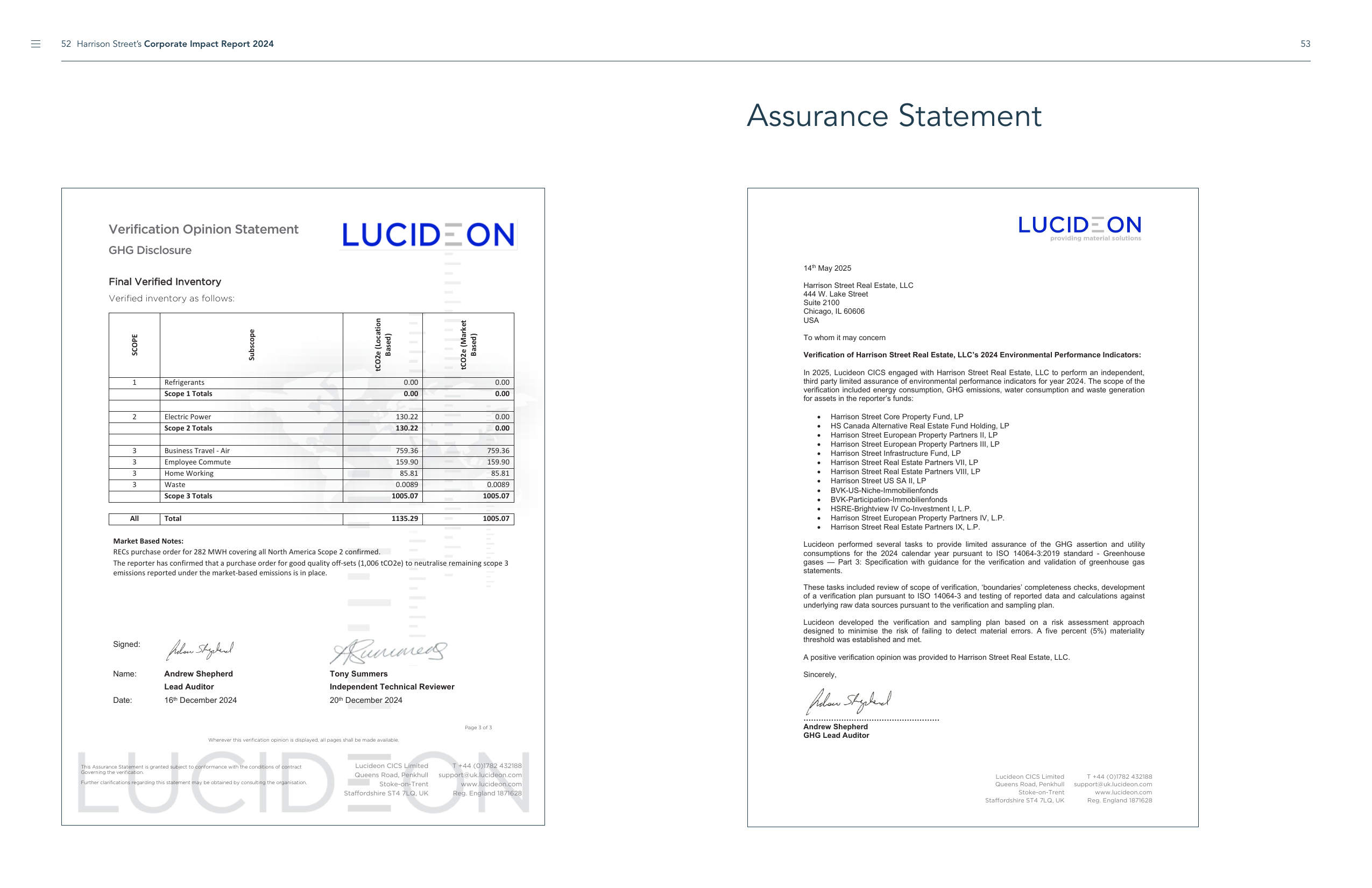 Emissions data extracted from page 27
