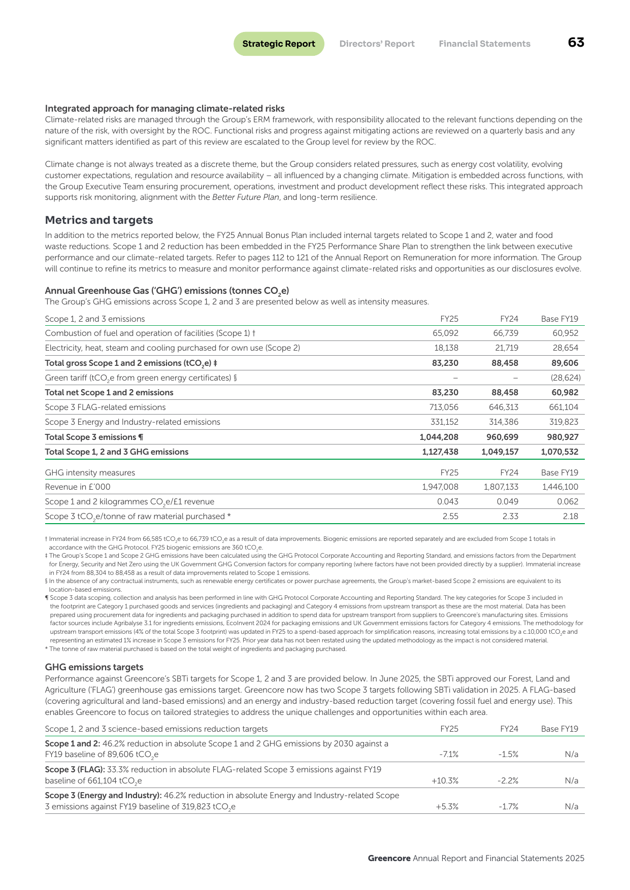 Emissions data extracted from page 65