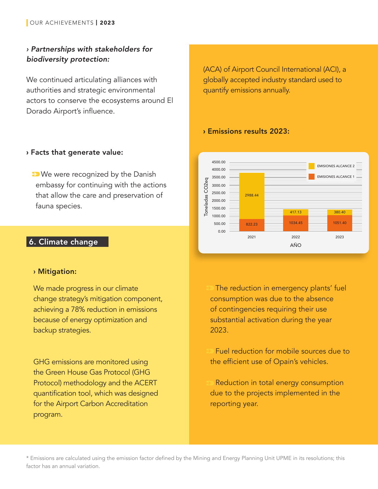 Emissions data extracted from page 49