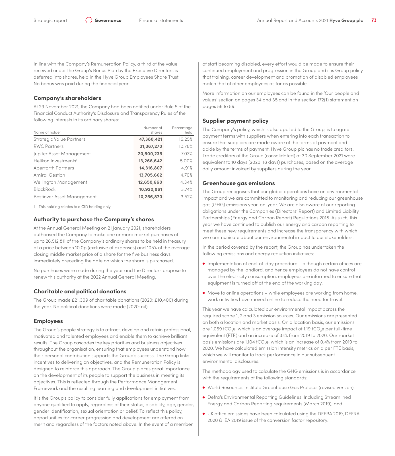 Emissions data extracted from page 75