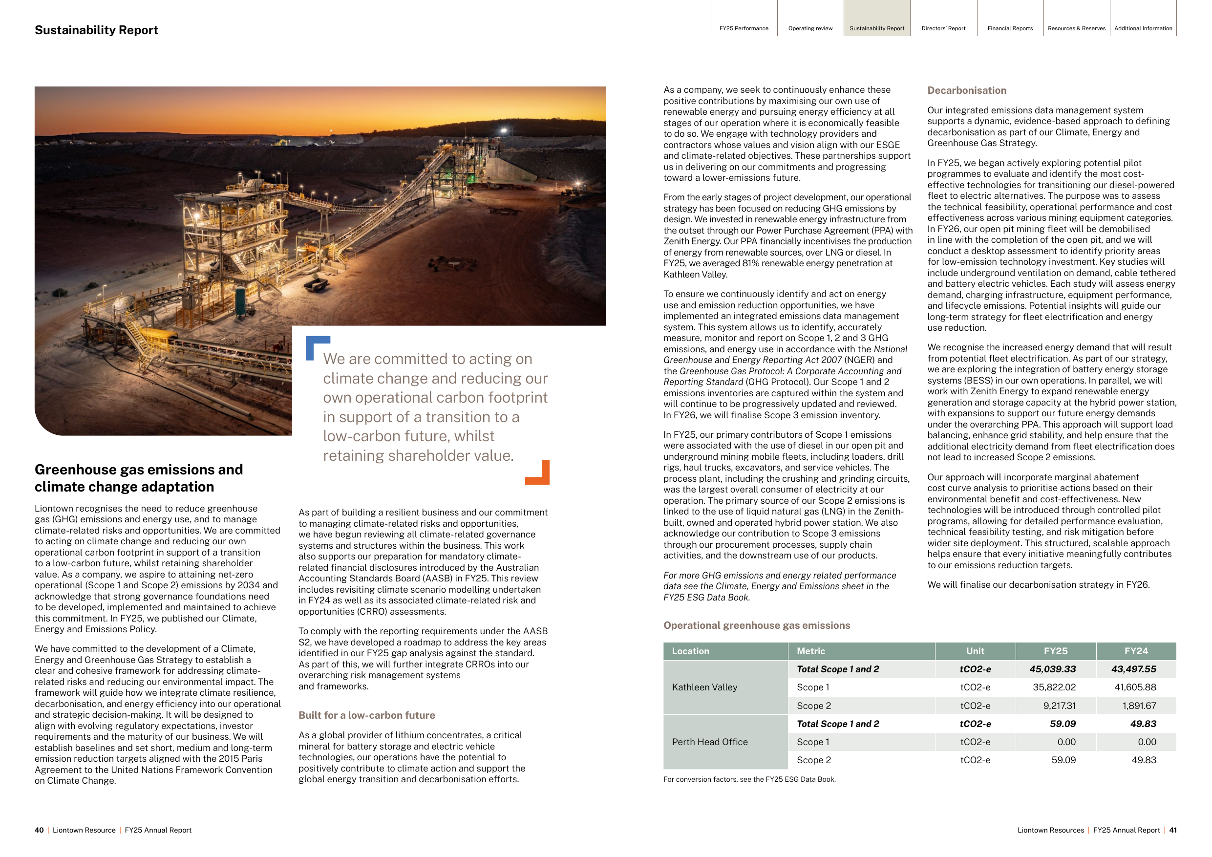 Emissions data extracted from page 22