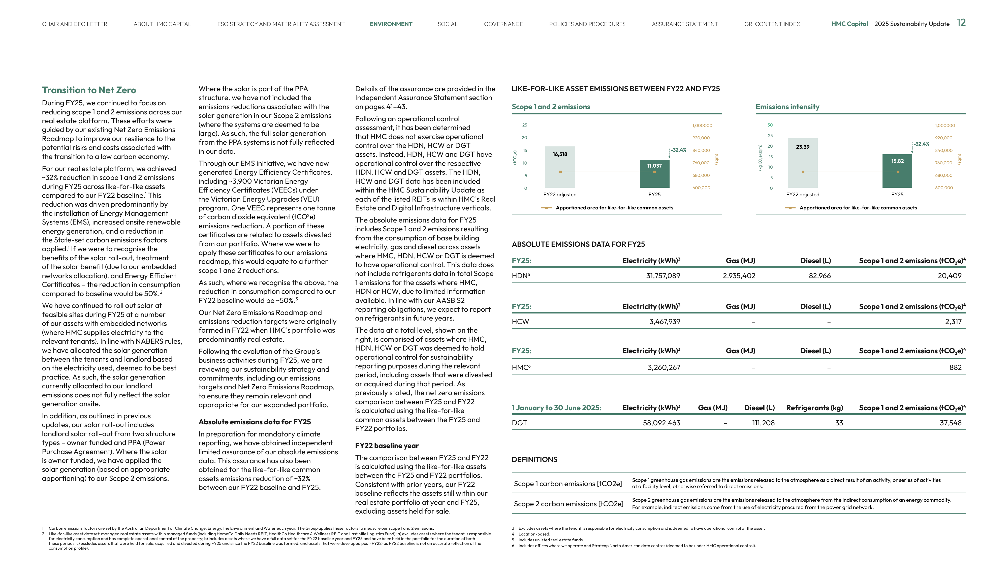 Emissions data extracted from page 13
