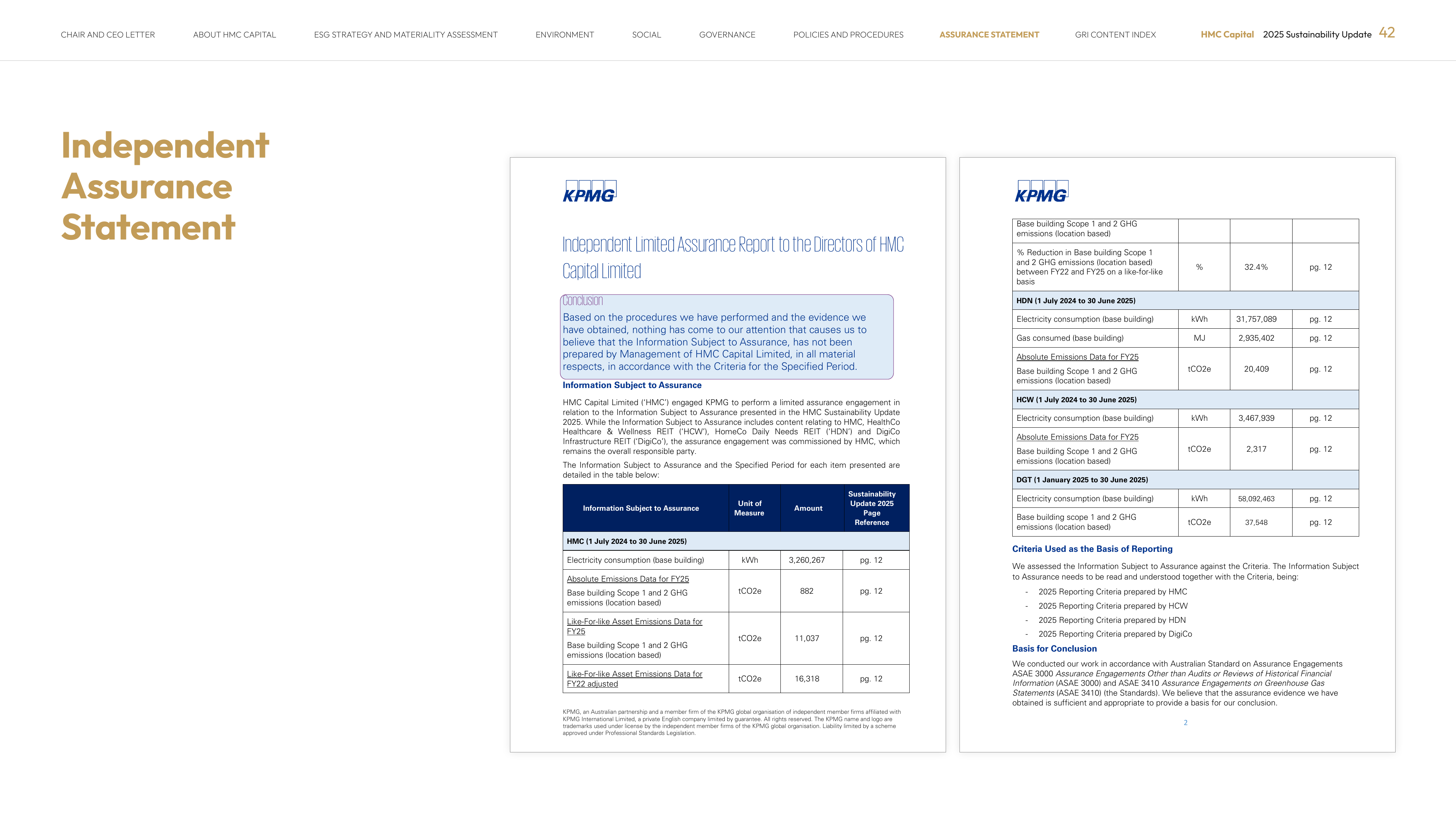 Emissions data extracted from page 43