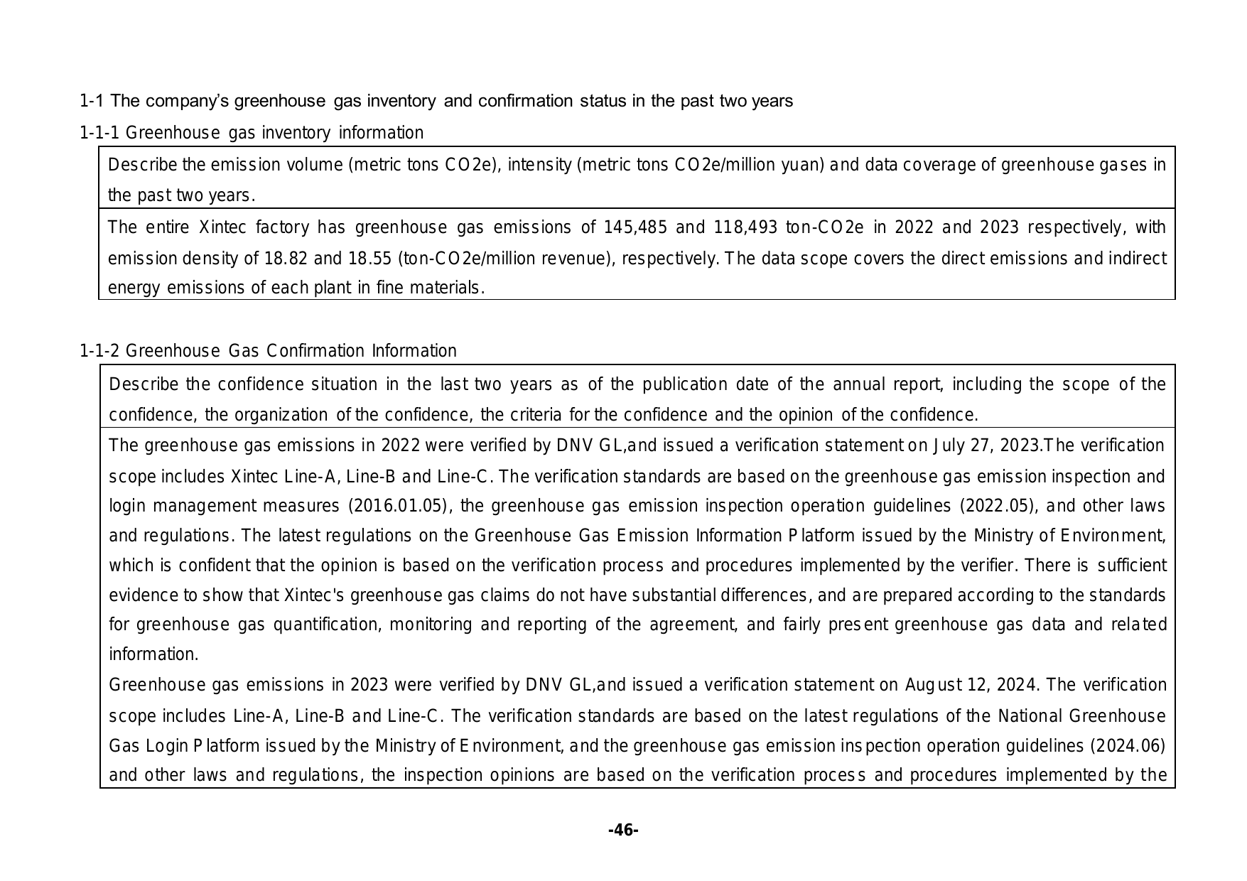 Emissions data extracted from page 50